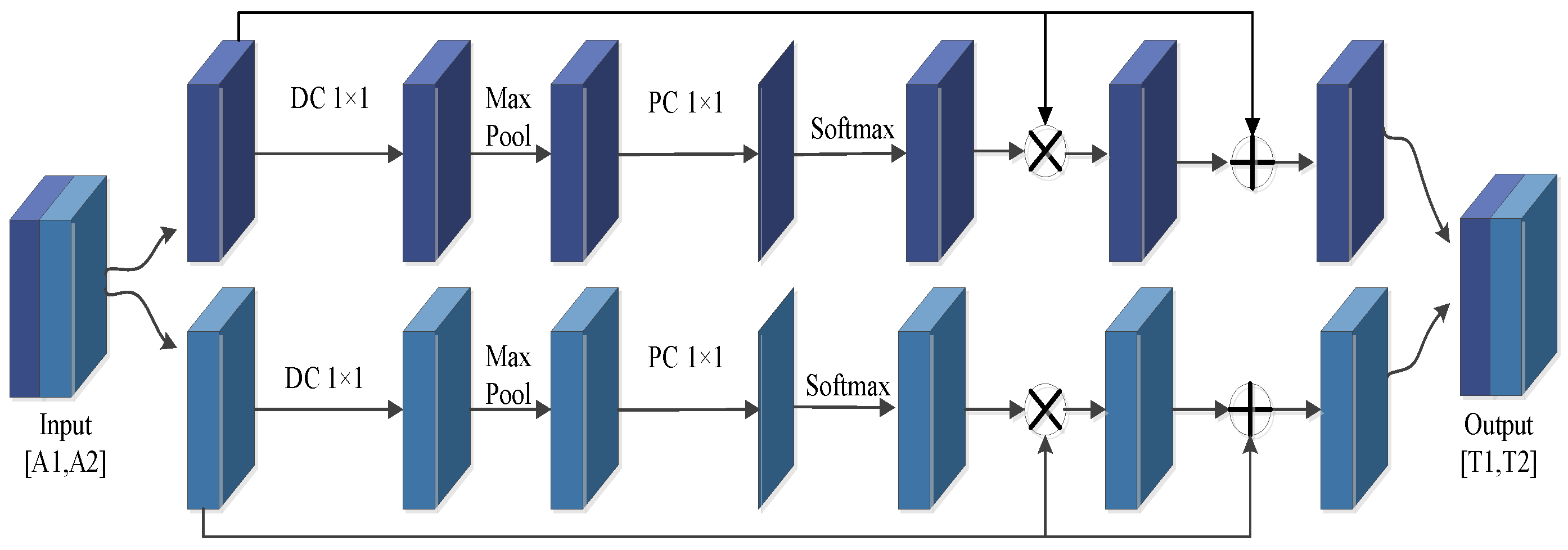 Sensors 23 06831 g009 Sensors 23 06831 g009