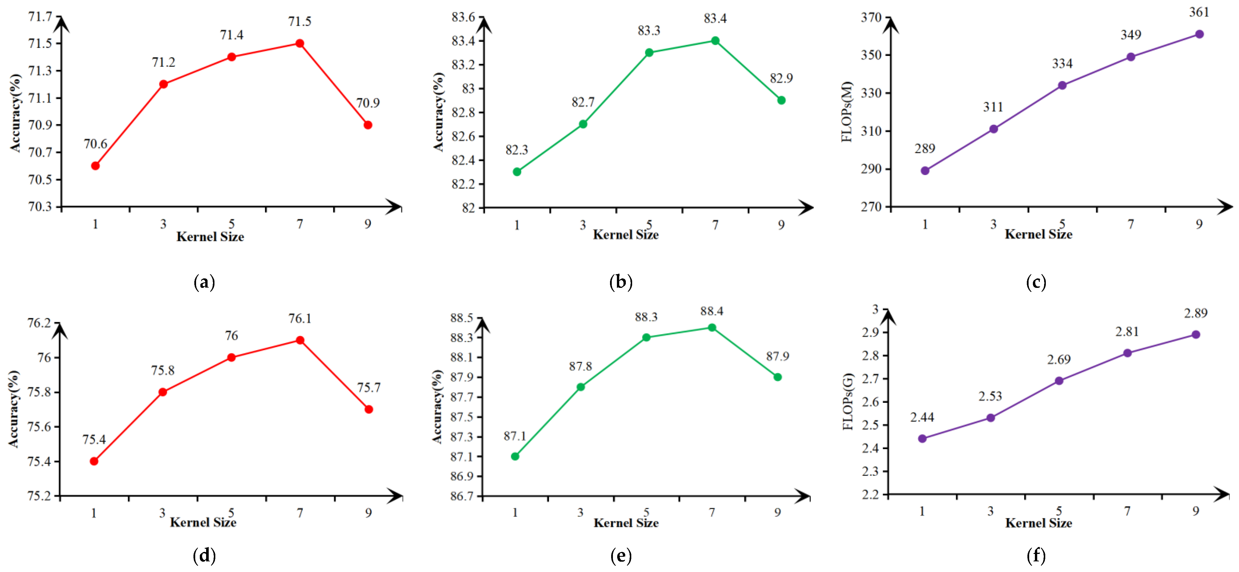 Sensors 23 06831 g011 Sensors 23 06831 g011