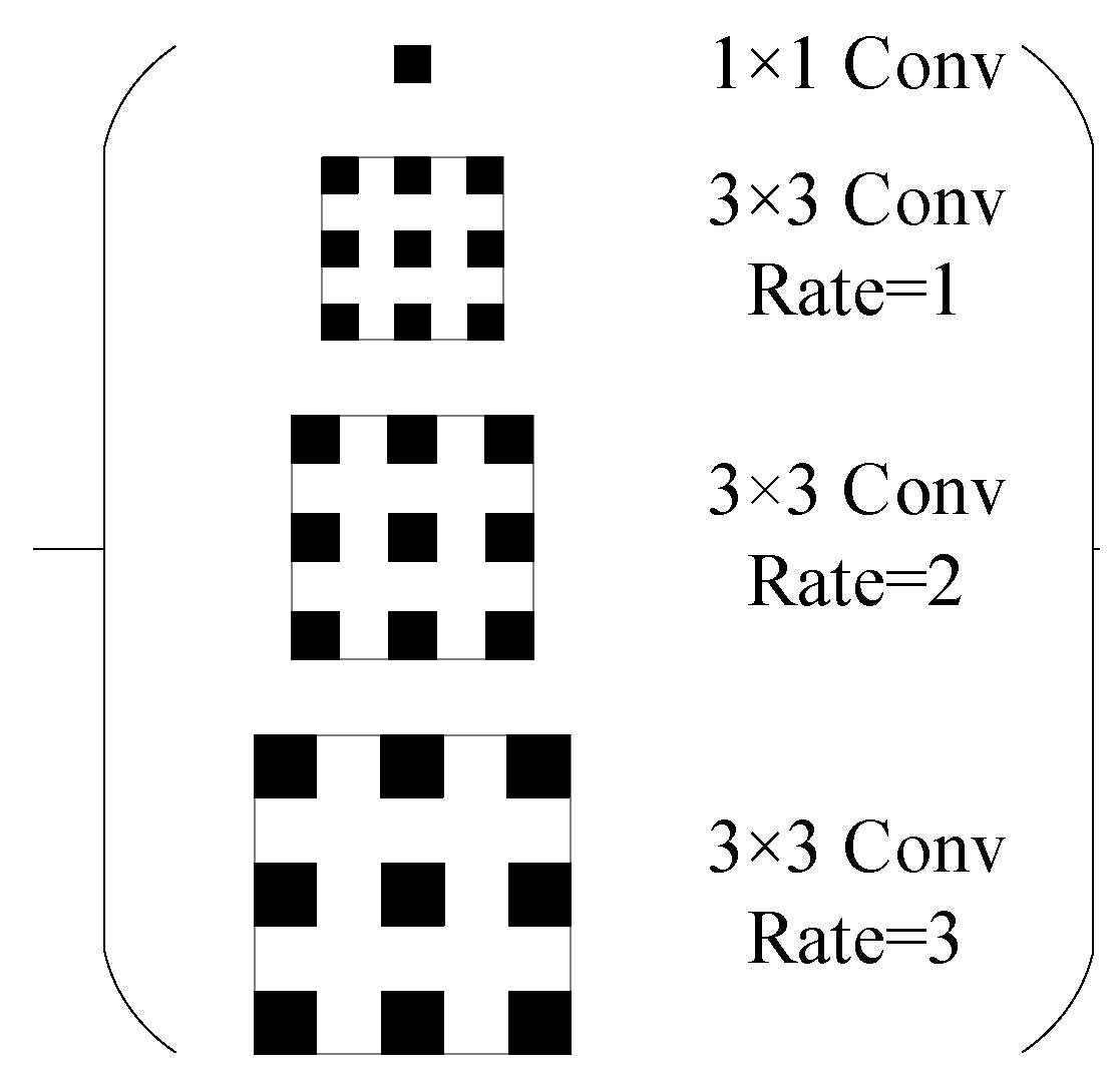 Sensors 23 06832 g003 Sensors 23 06832 g003