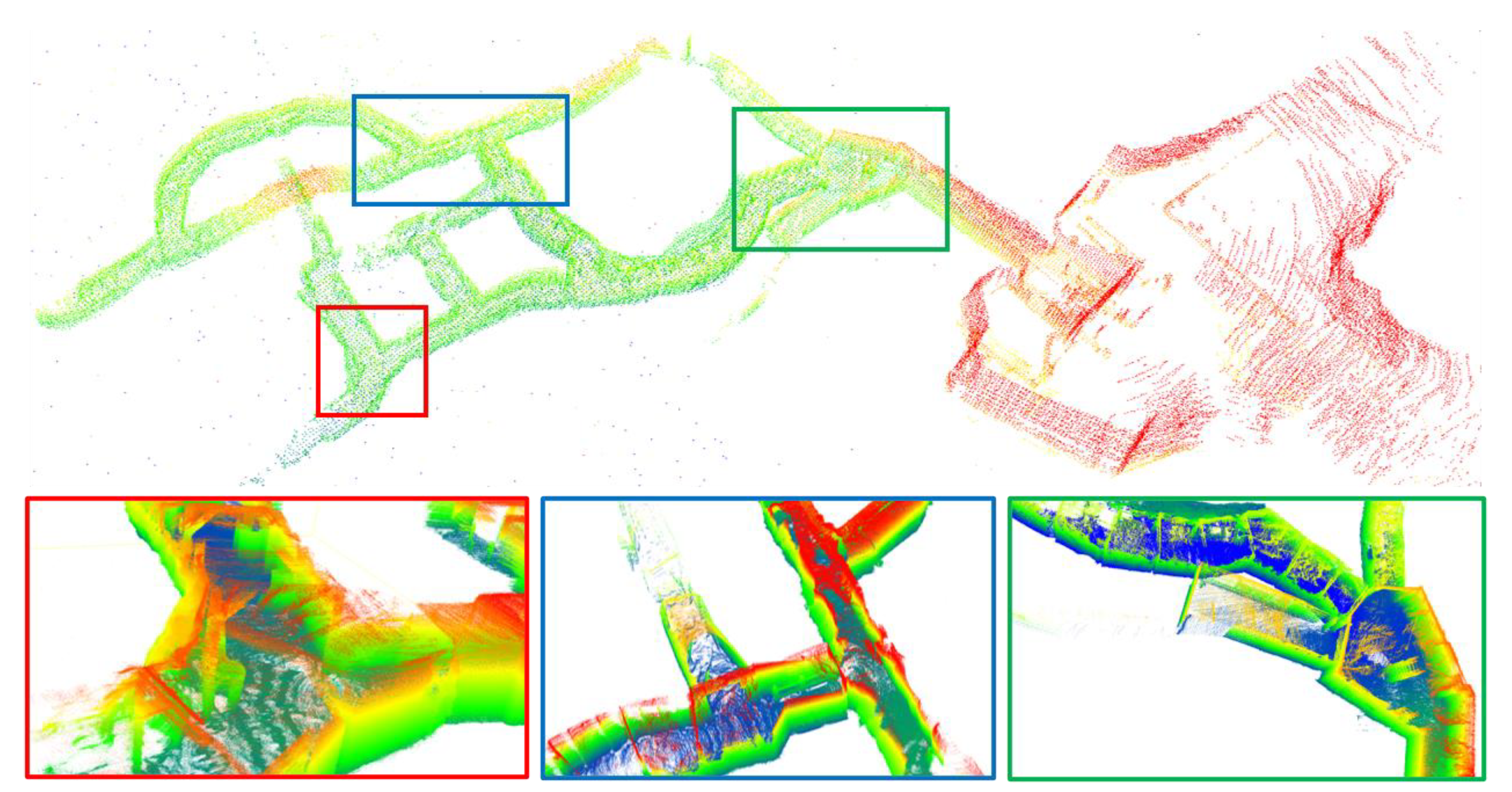 Sensors 23 06834 g006