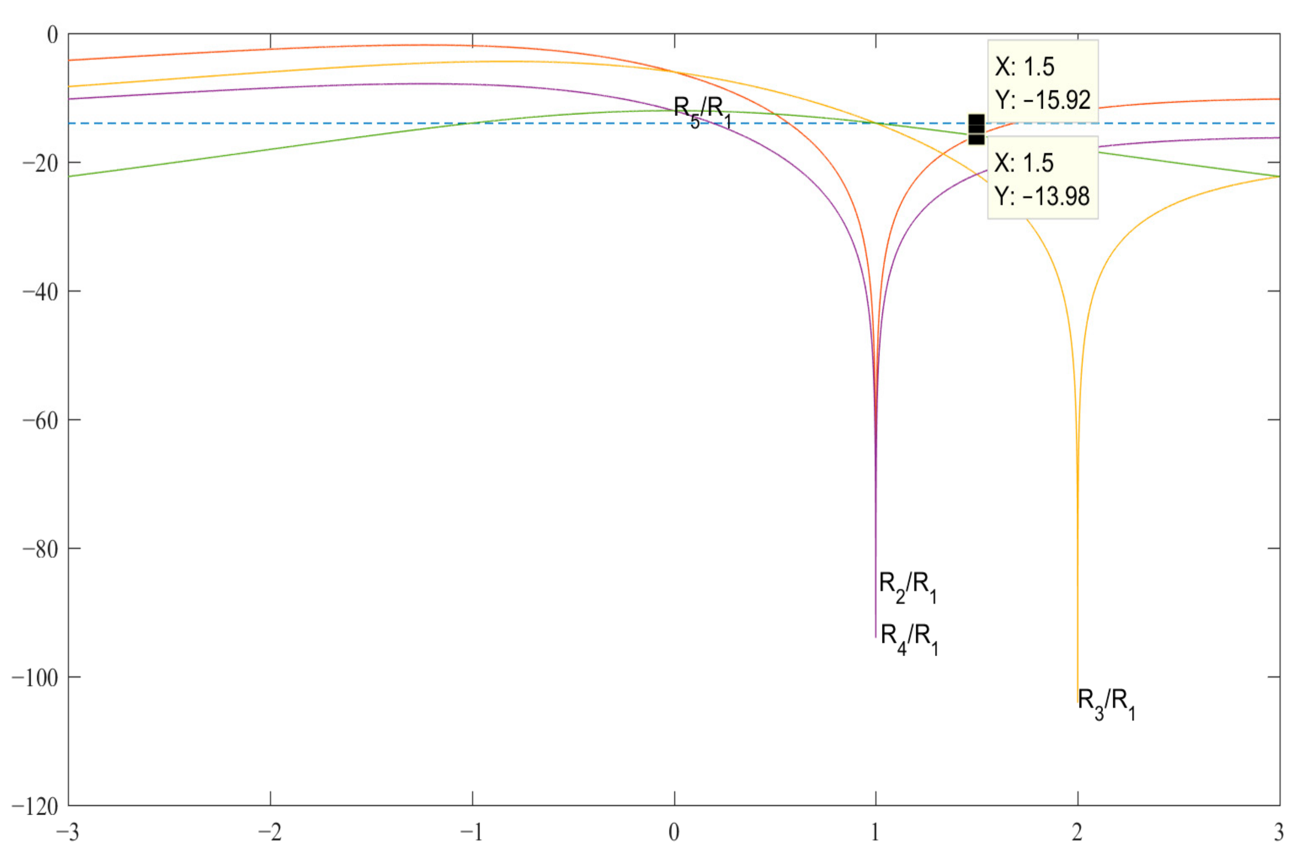 Sensors 23 06835 g002 Sensors 23 06835 g002
