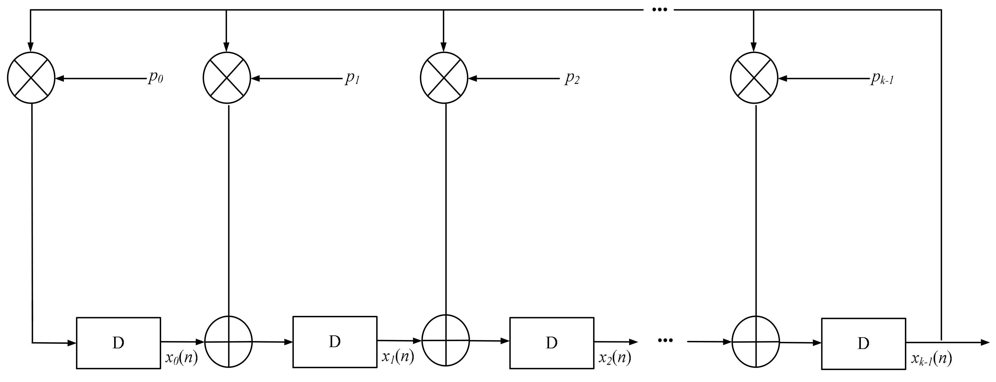 Sensors 23 06835 g007 Sensors 23 06835 g007
