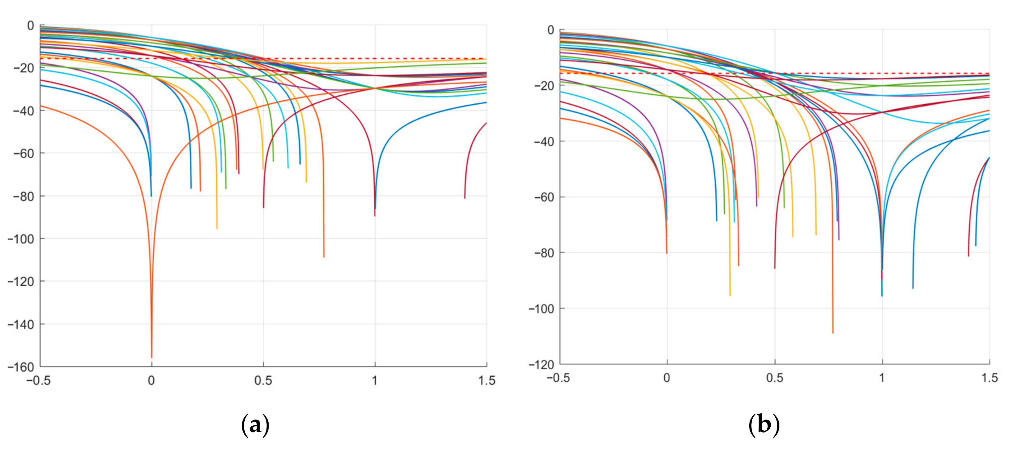 Sensors 23 06835 g008 Sensors 23 06835 g008