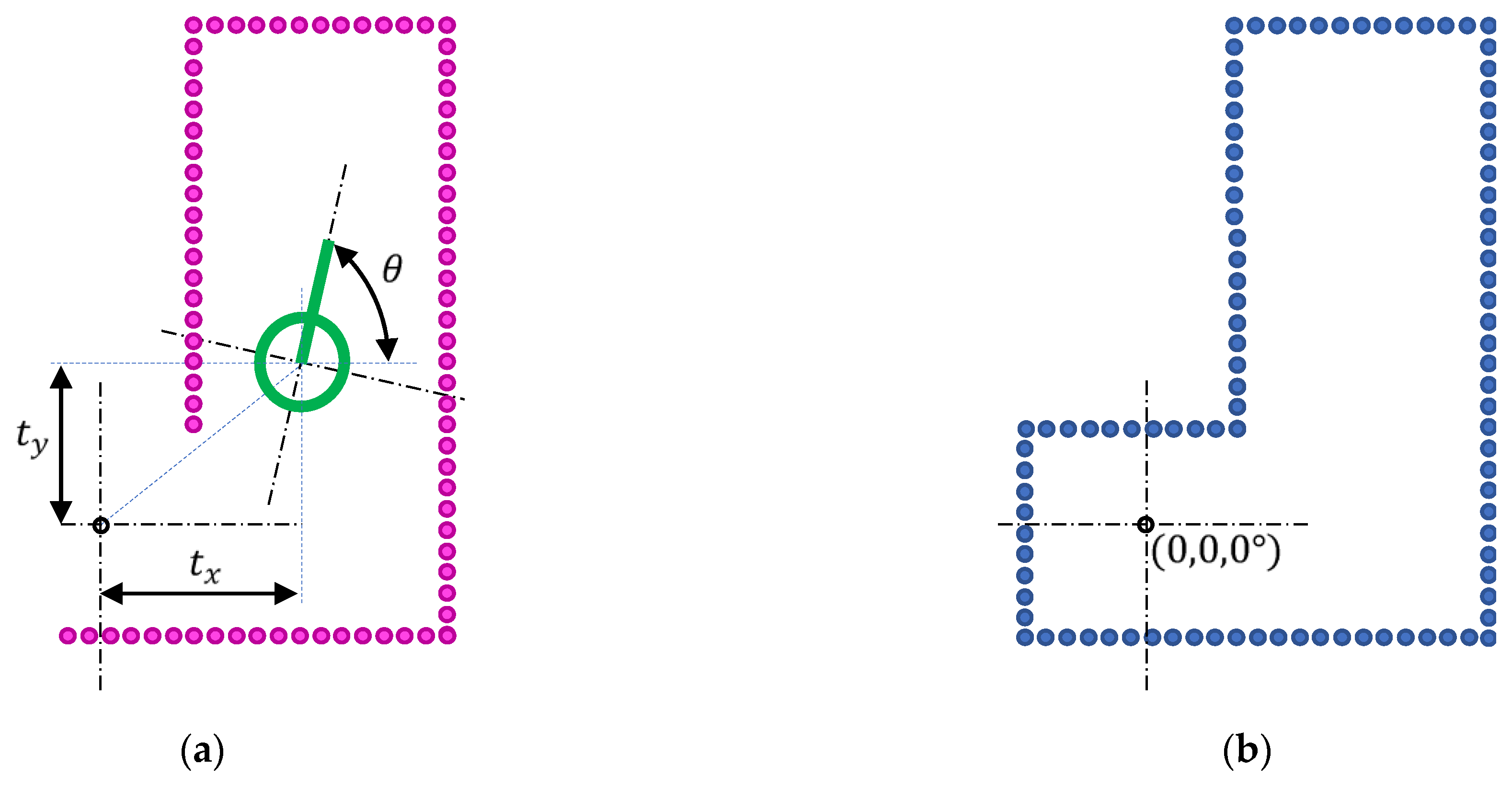 Sensors 23 06841 g003