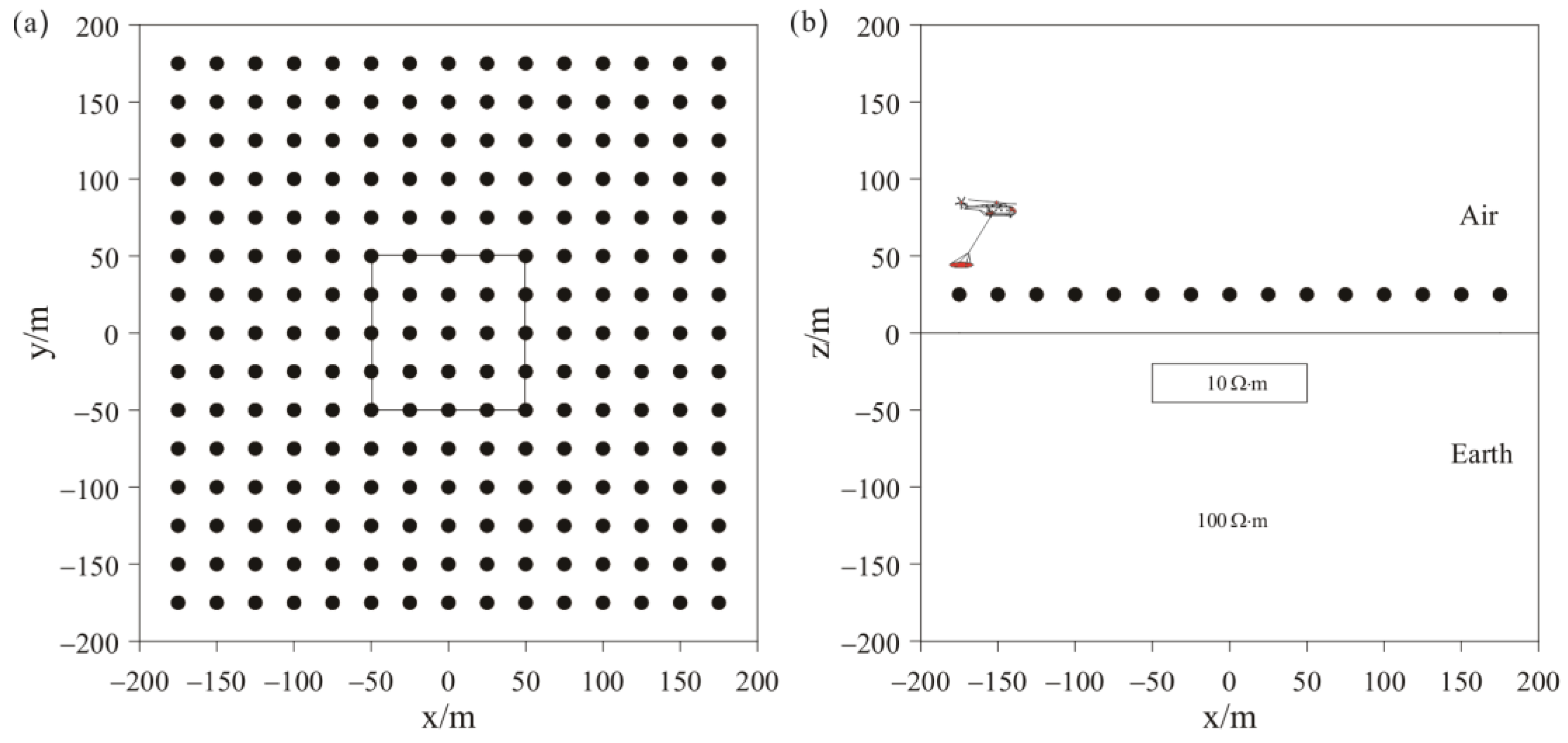 Sensors 23 06842 g002