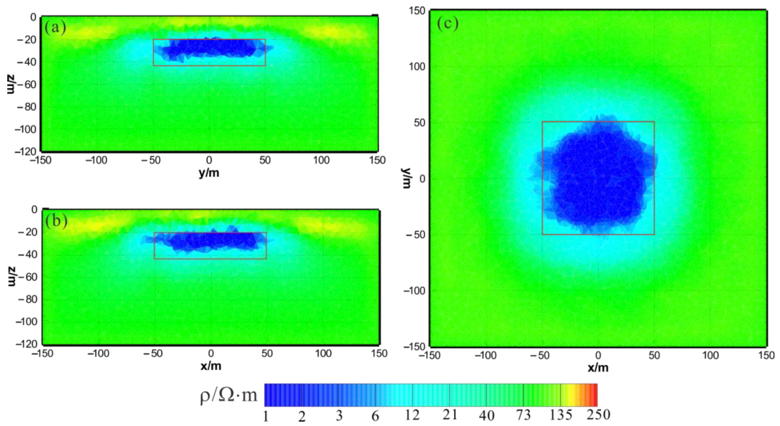 Sensors 23 06842 g003