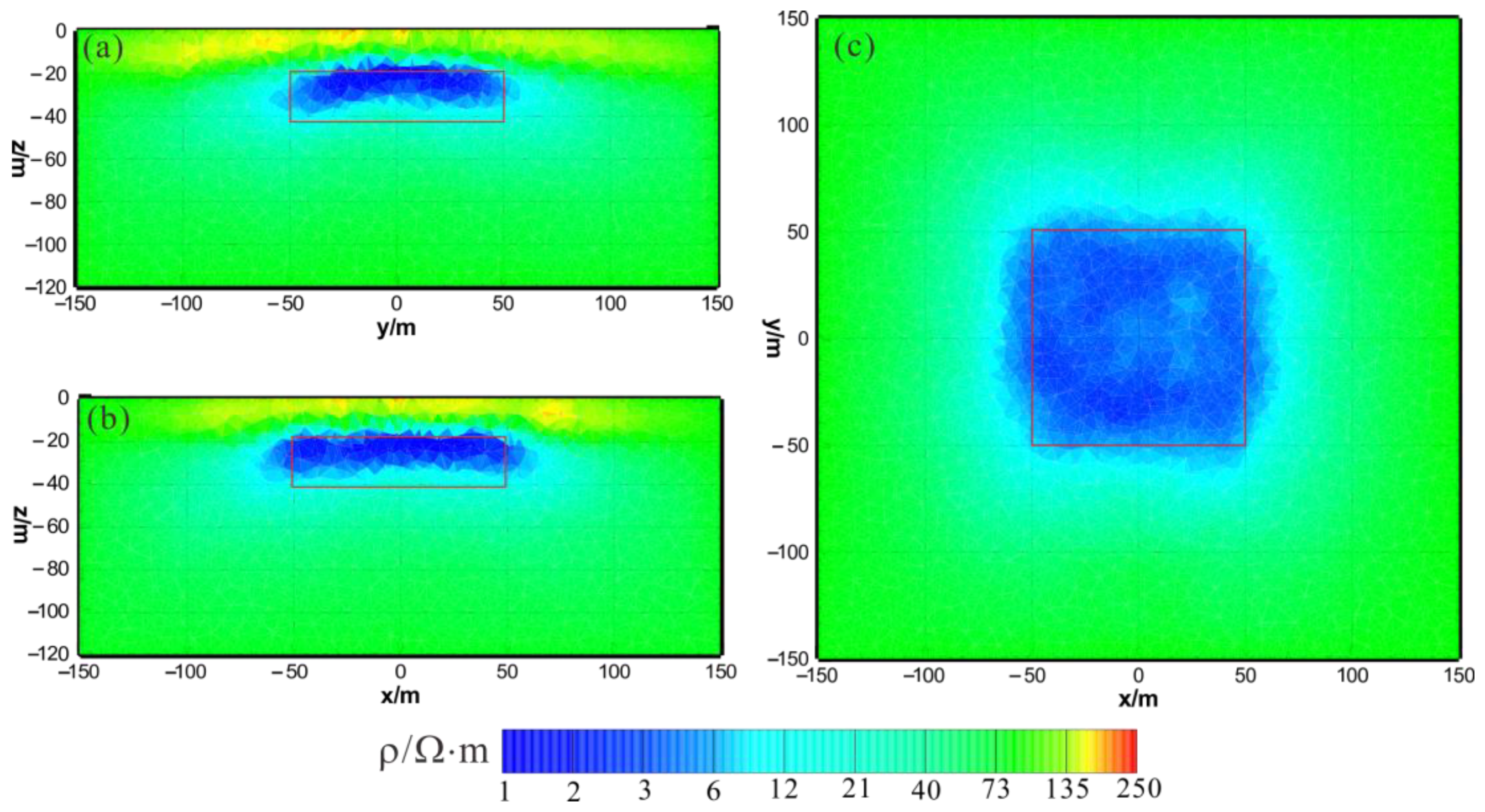 Sensors 23 06842 g004