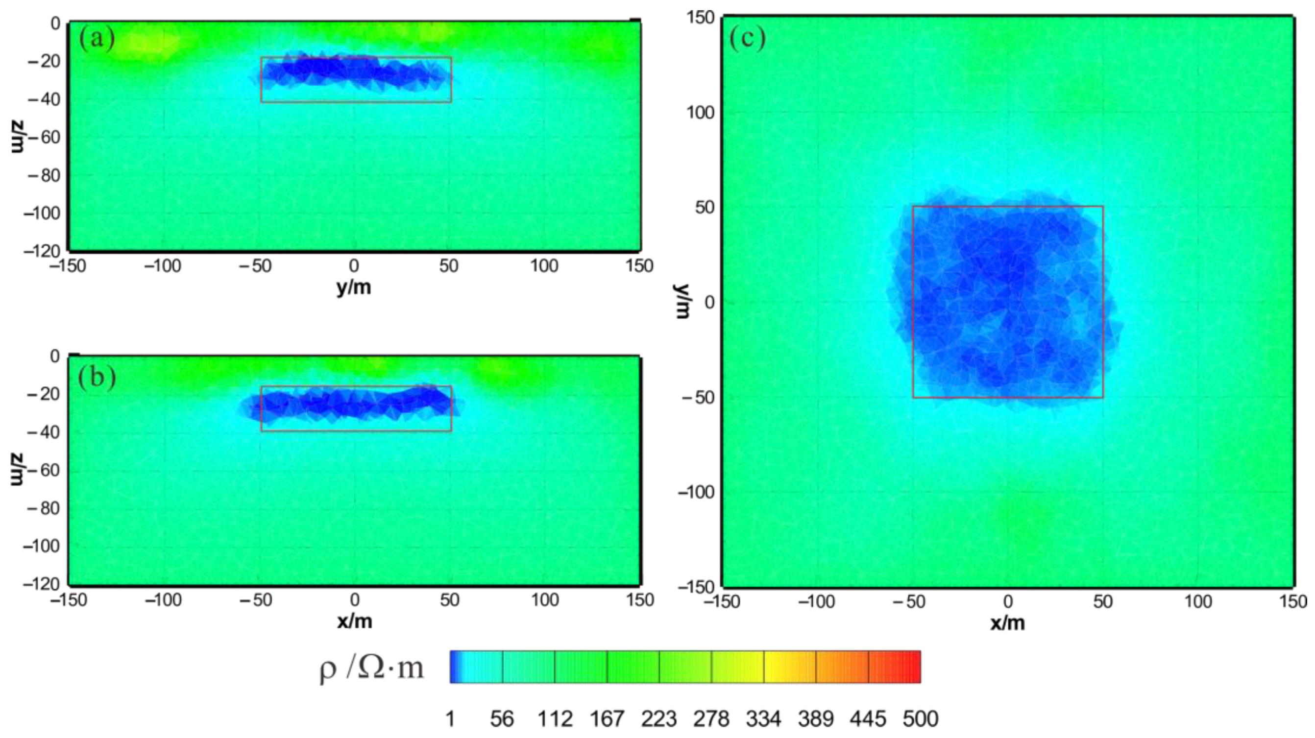 Sensors 23 06842 g005