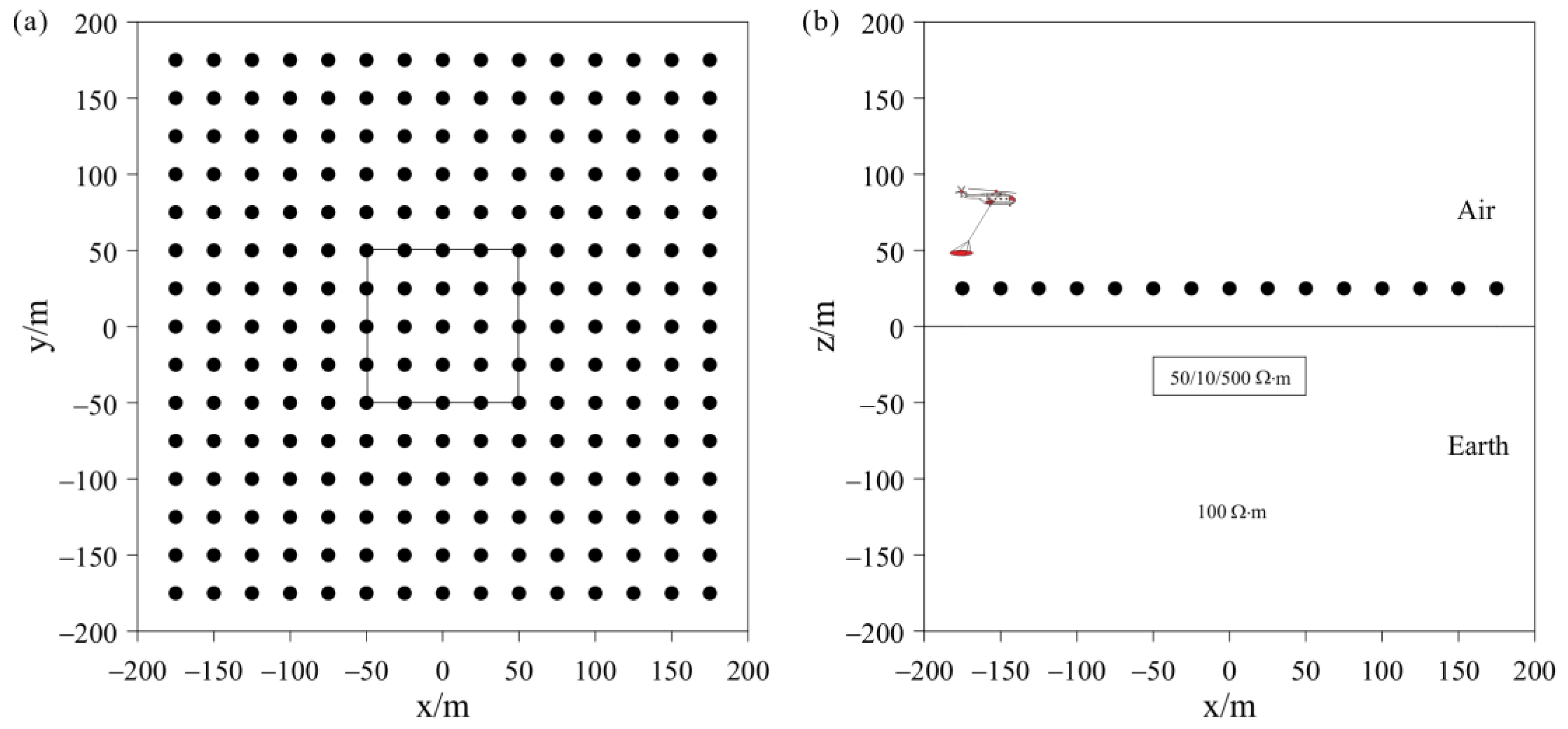 Sensors 23 06842 g009