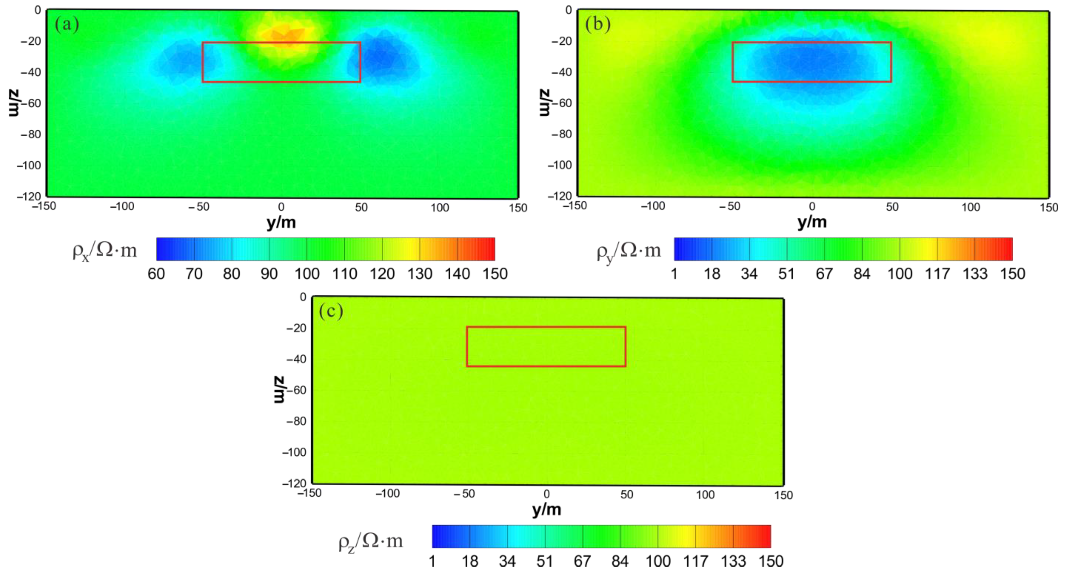 Sensors 23 06842 g011