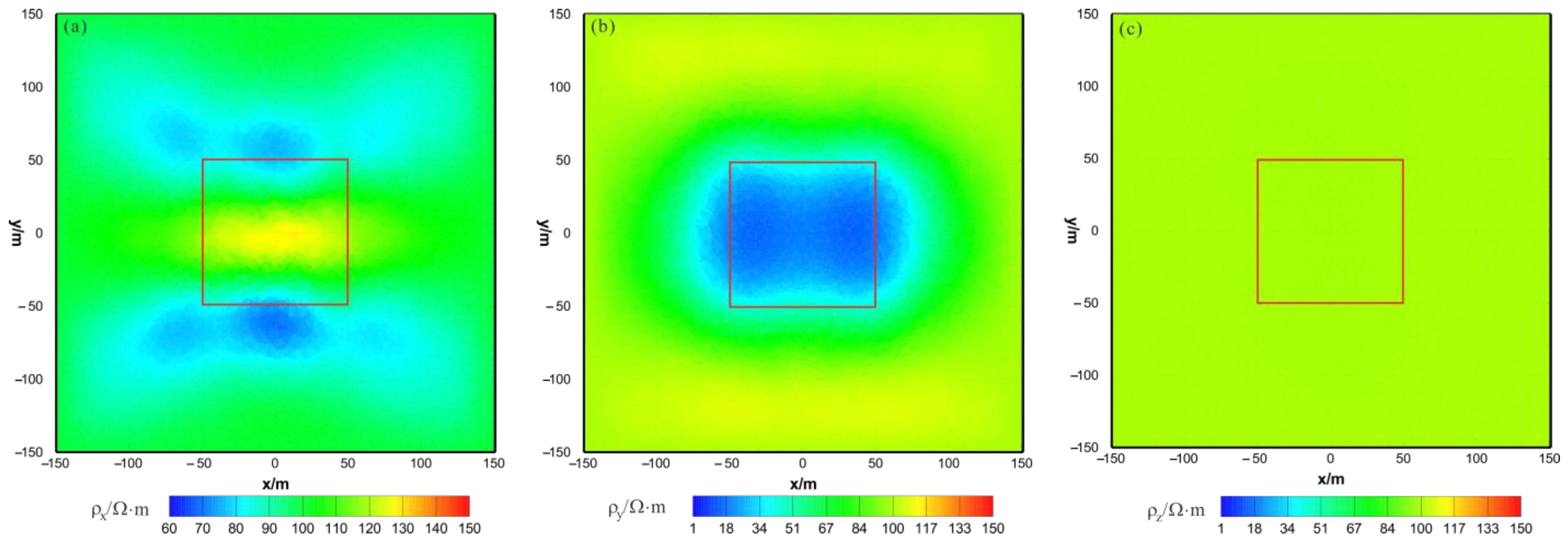 Sensors 23 06842 g012