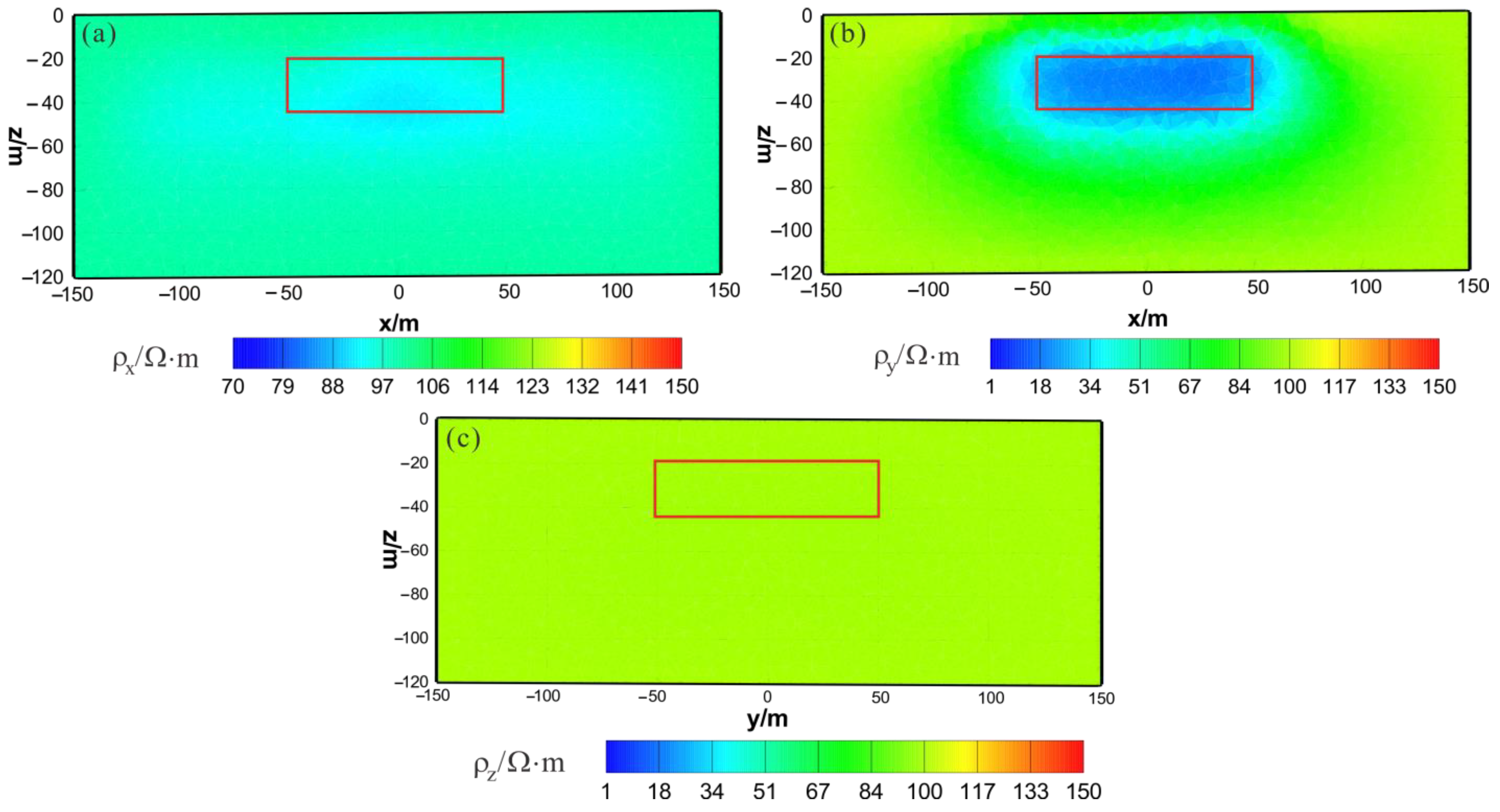 Sensors 23 06842 g013