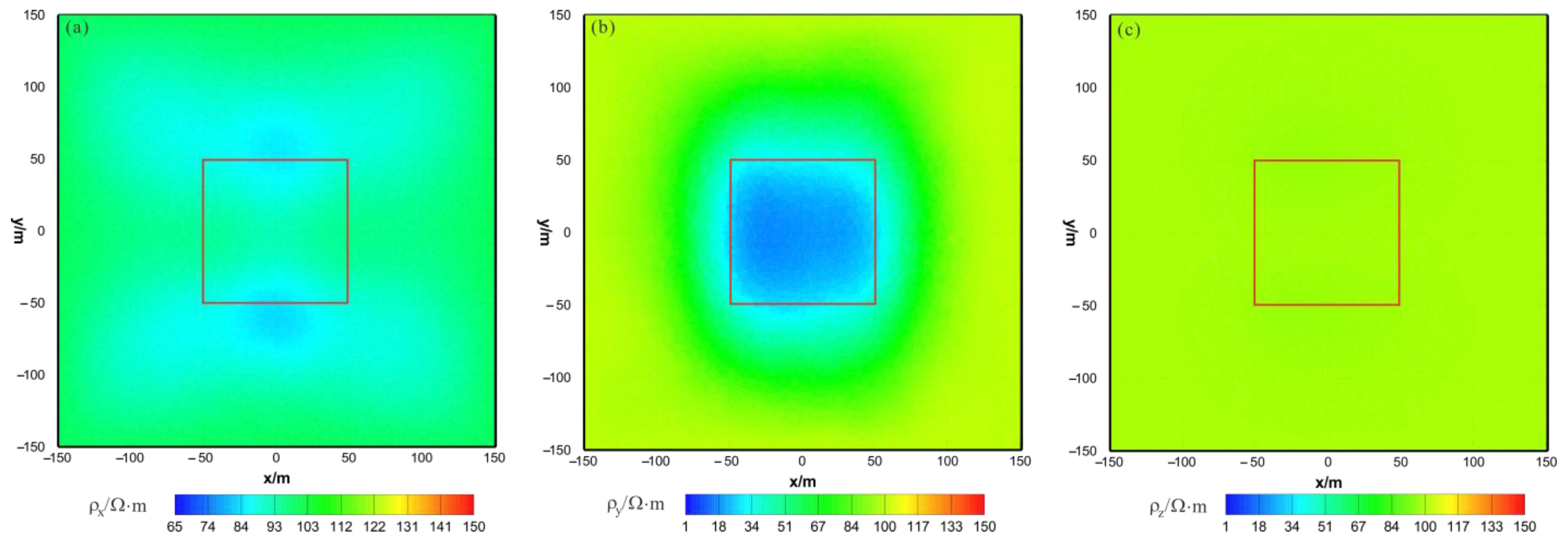 Sensors 23 06842 g015