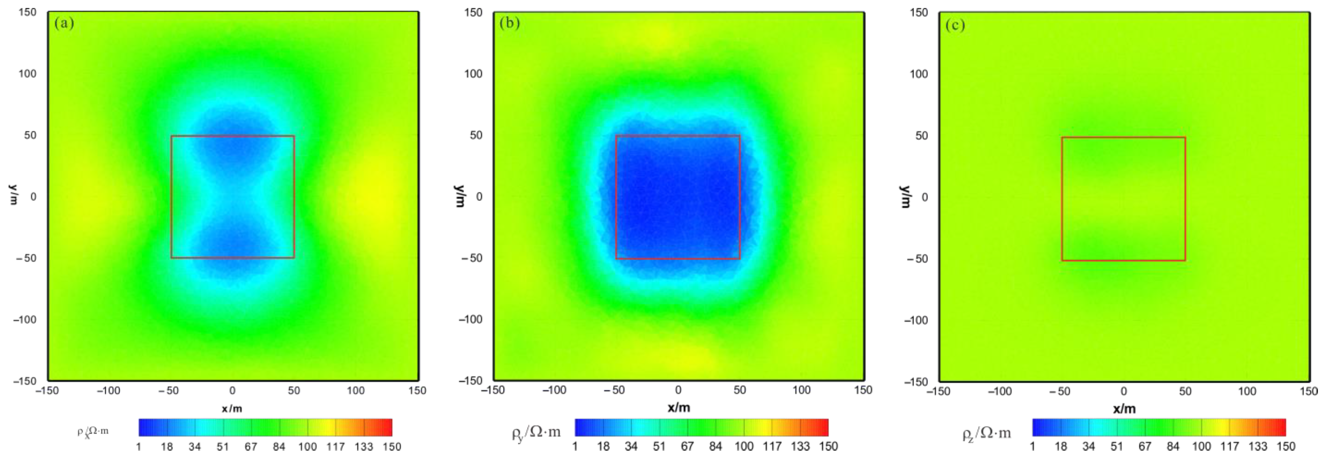 Sensors 23 06842 g018
