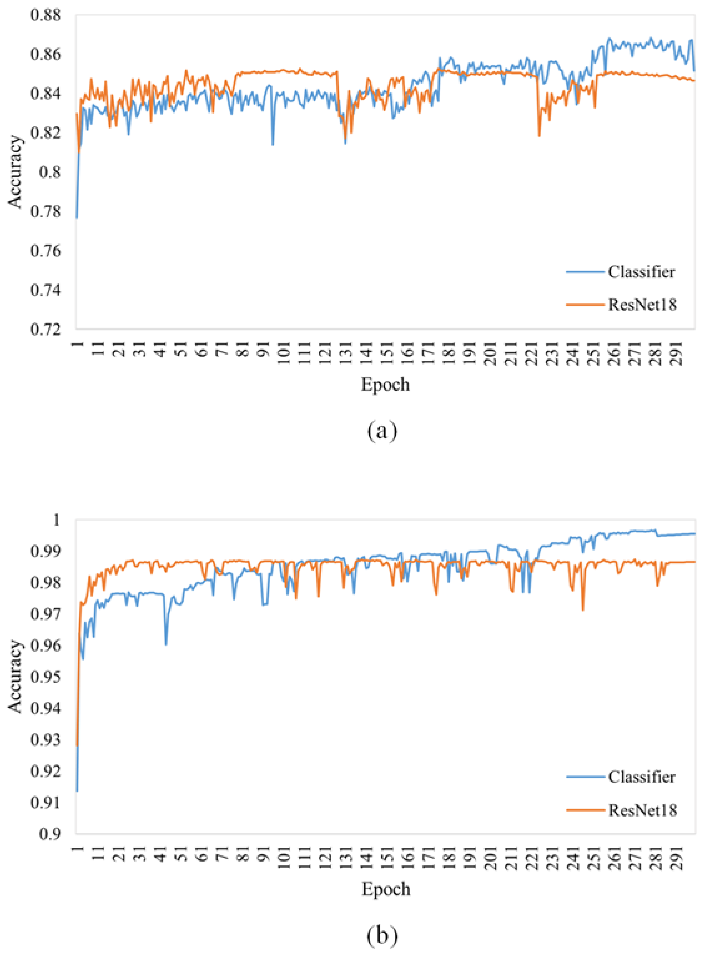 Sensors 23 06844 g002