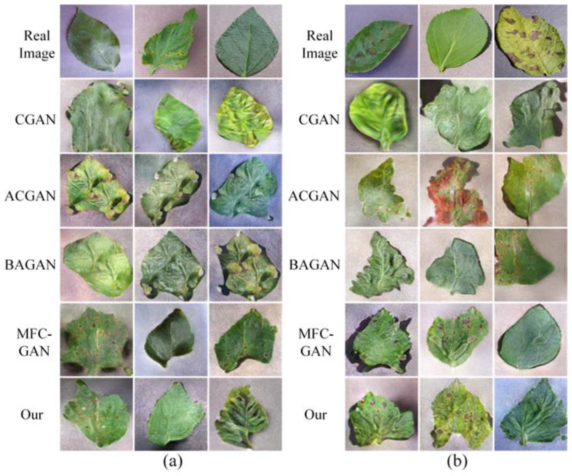 Sensors 23 06844 g004