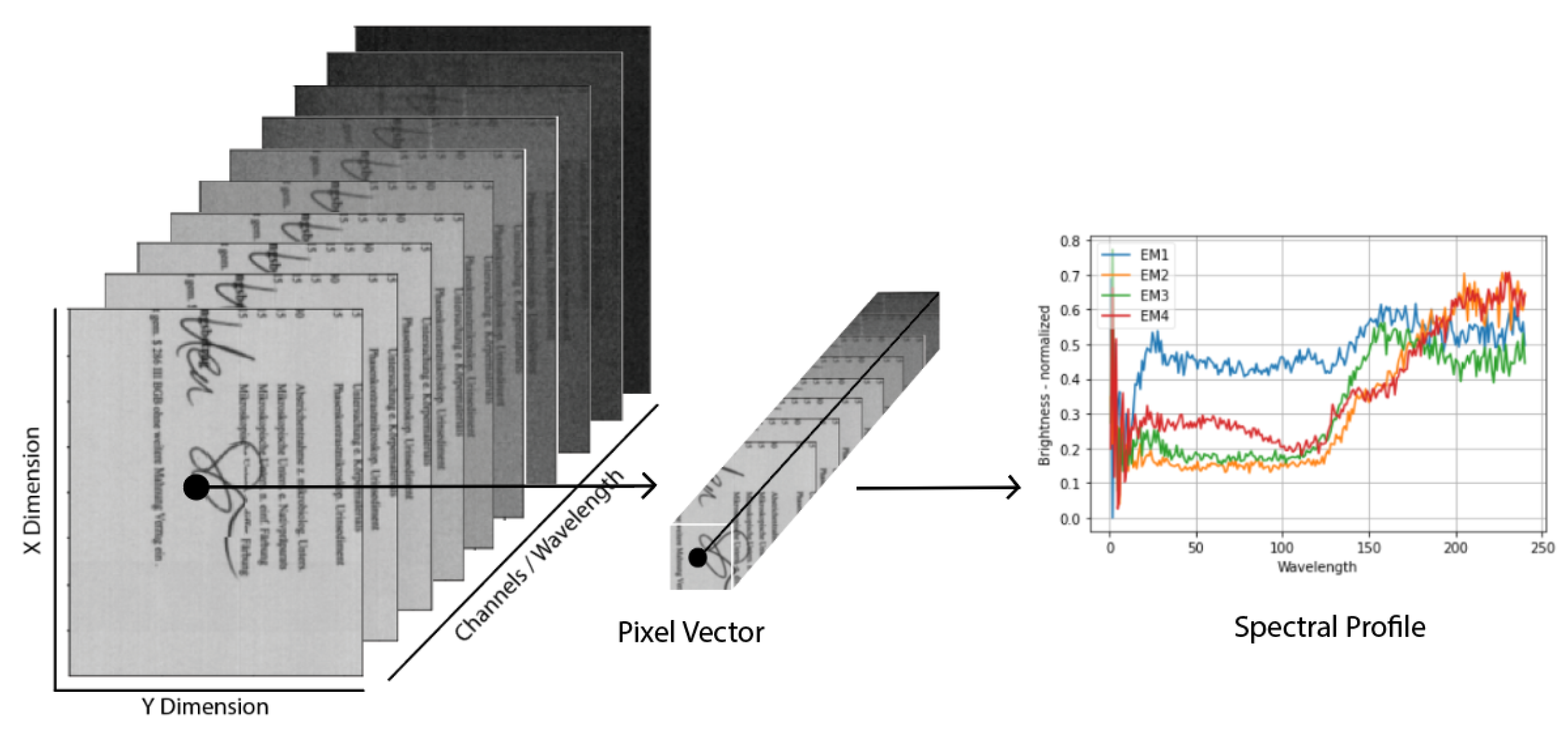 Sensors 23 06845 g002 Sensors 23 06845 g002