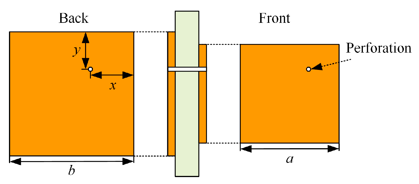 Sensors 23 06847 g009 550