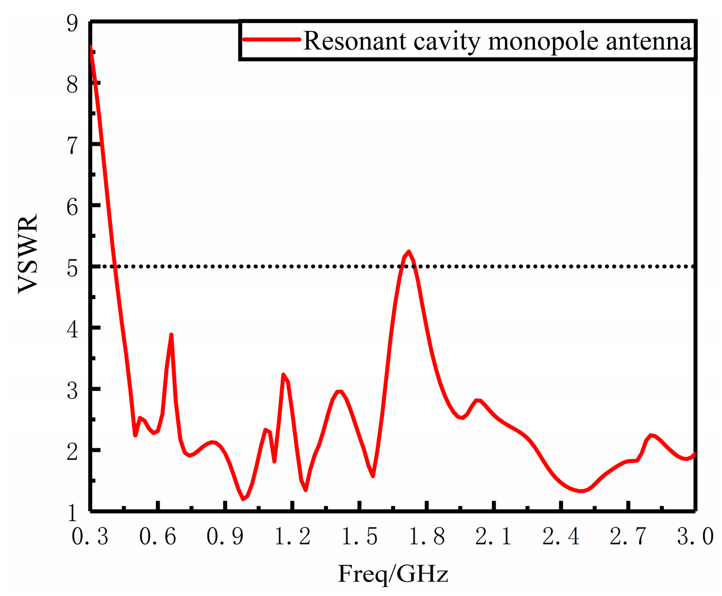 Sensors 23 06847 g012 550