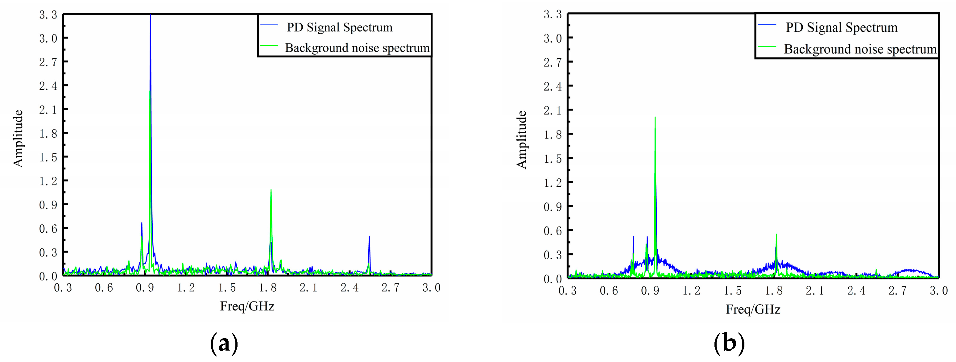 Sensors 23 06847 g019 550