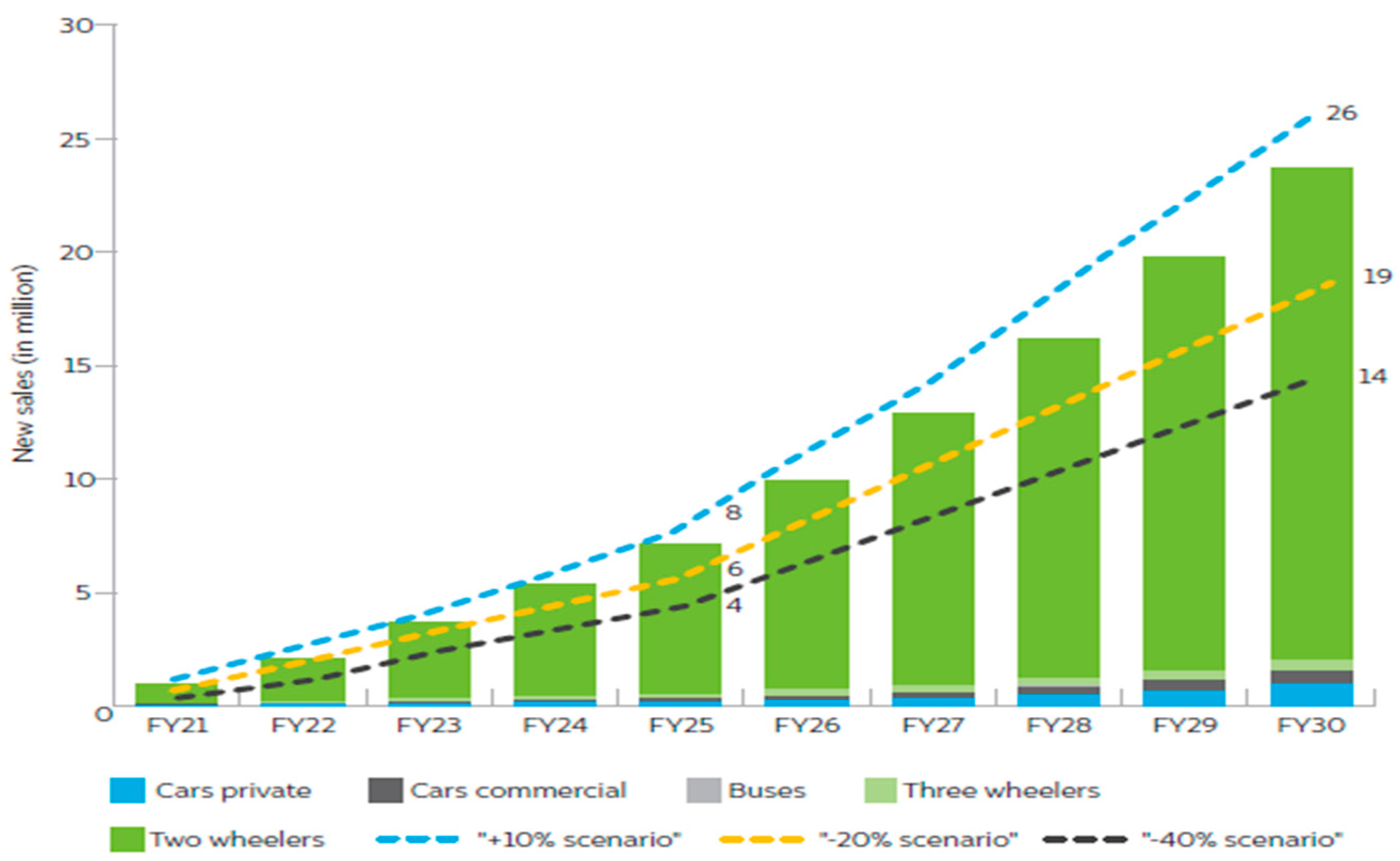 Sensors 23 06852 g001