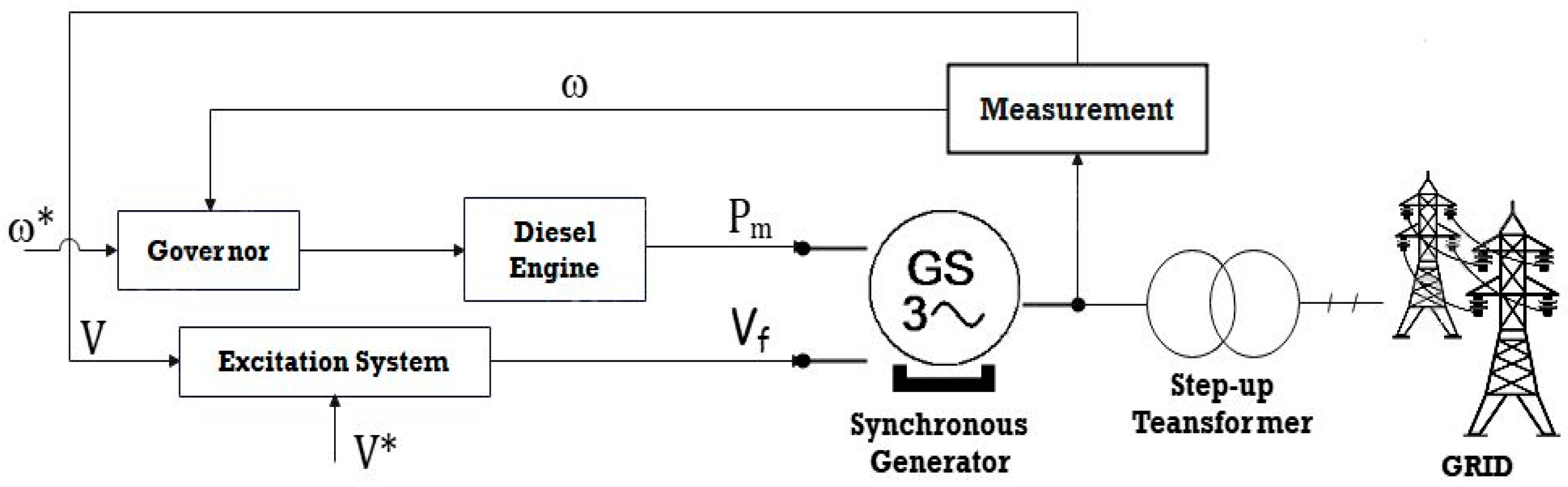 Sensors 23 06852 g004
