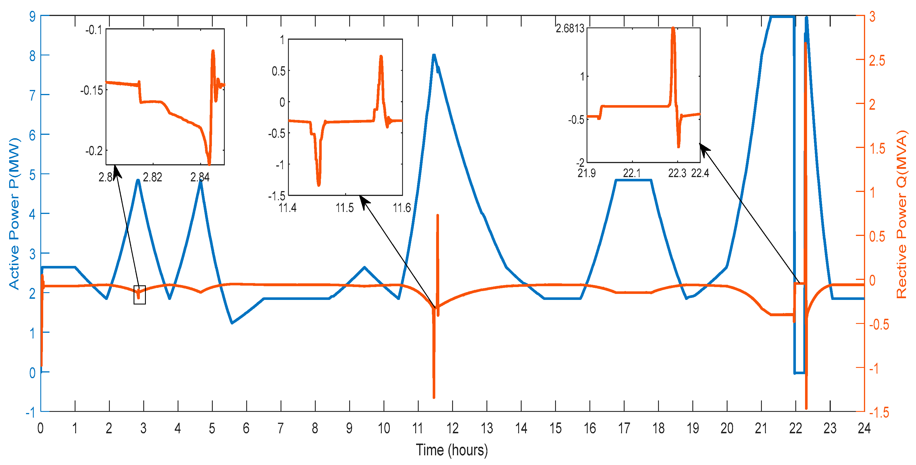 Sensors 23 06852 g014