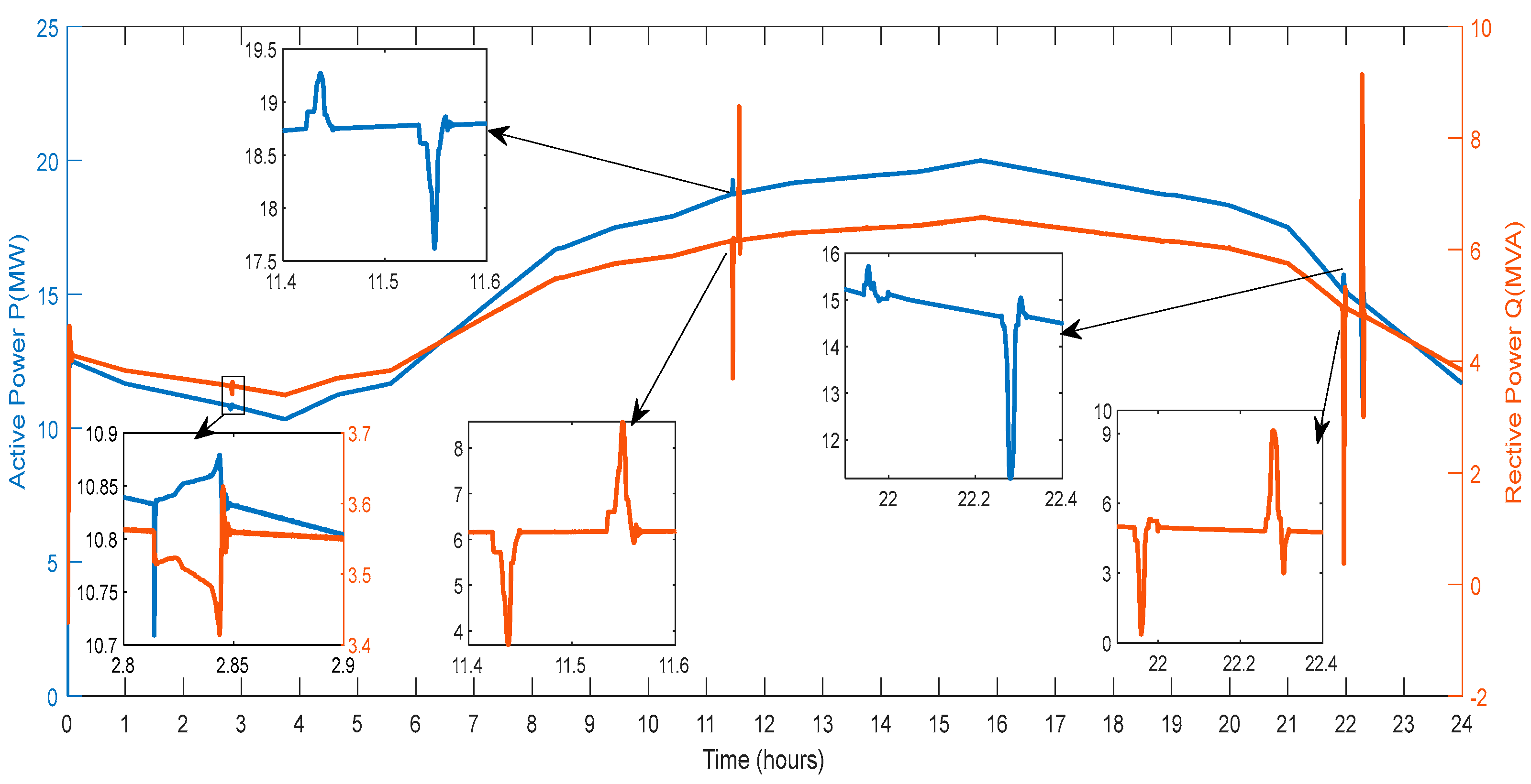 Sensors 23 06852 g020