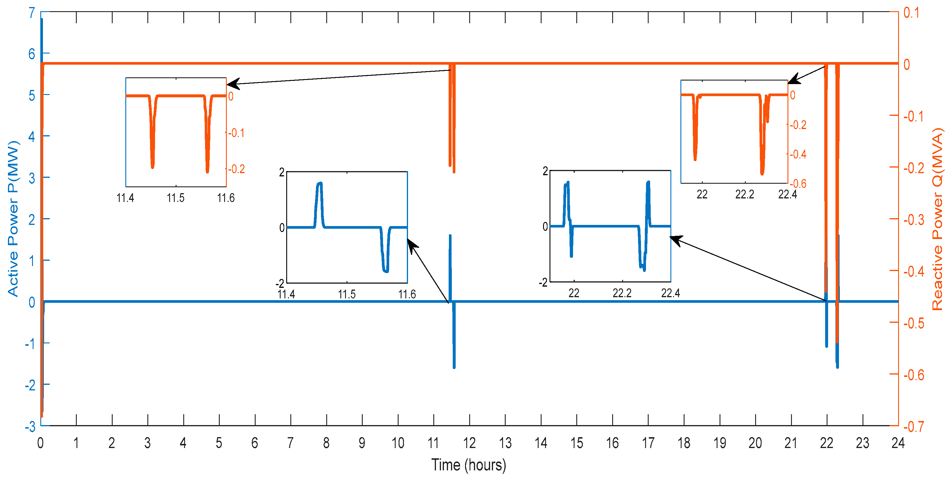 Sensors 23 06852 g025