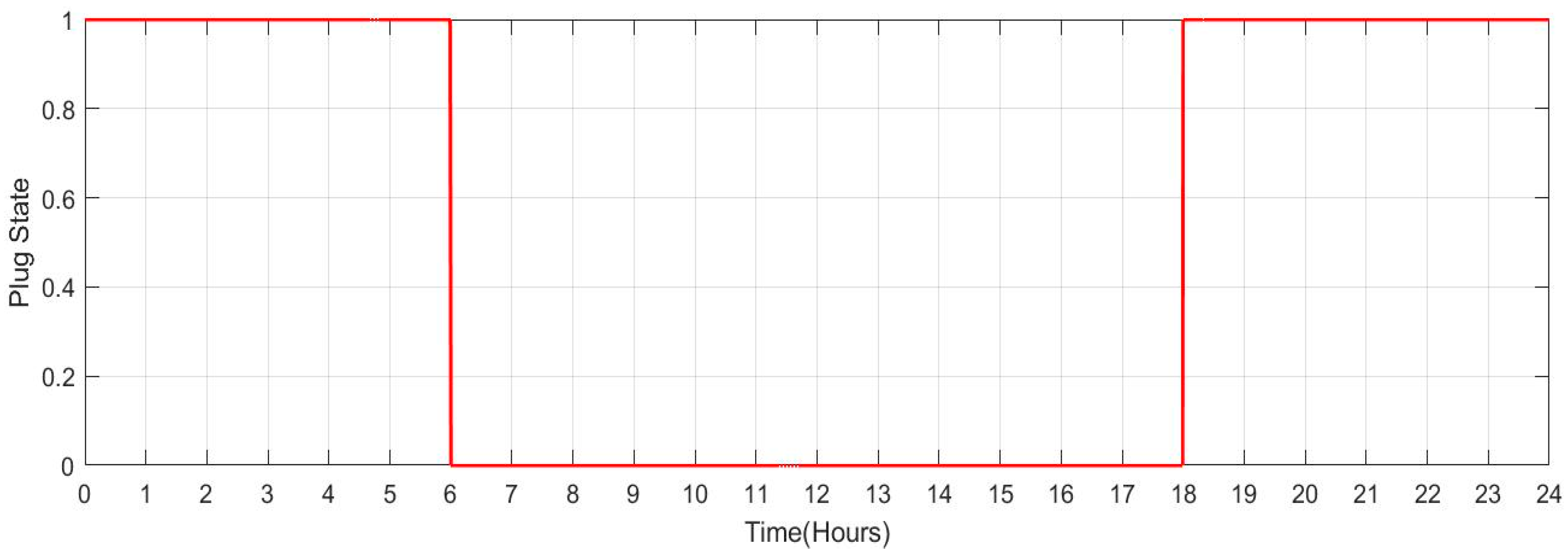 Sensors 23 06852 g032