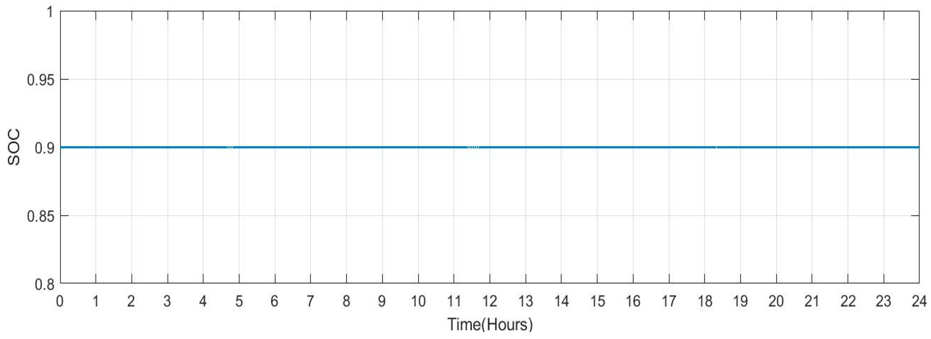 Sensors 23 06852 g033