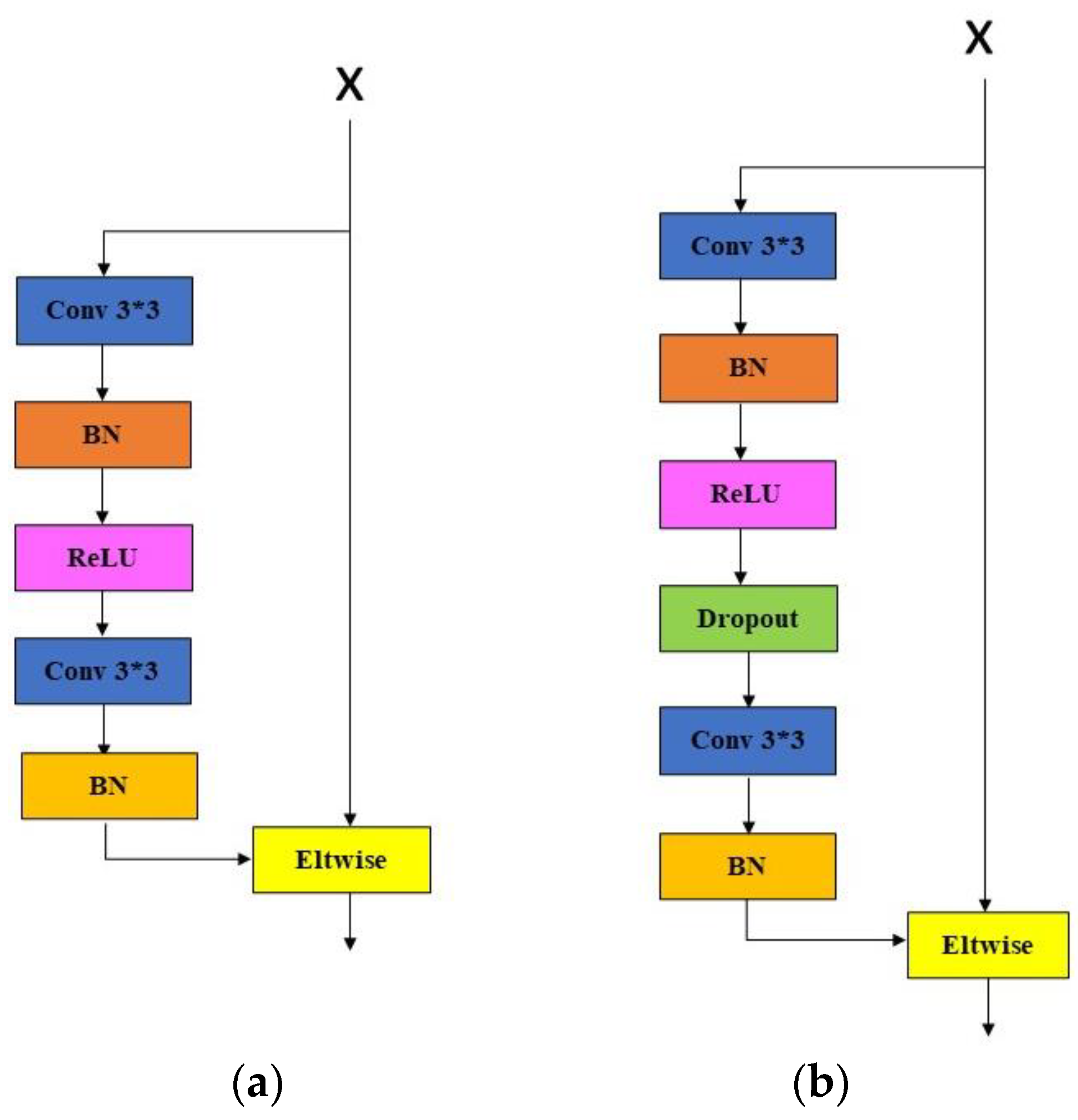 Sensors 23 06854 g004