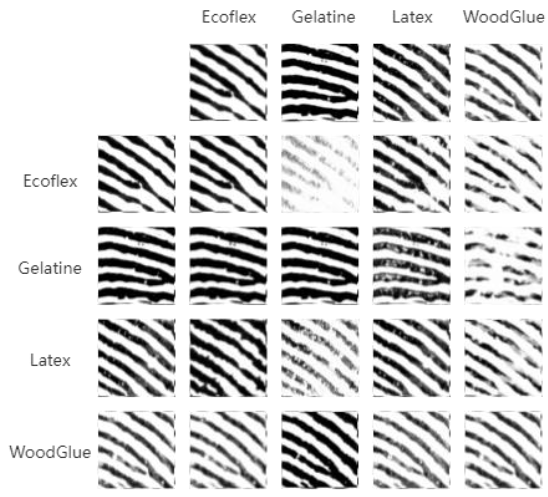 Sensors 23 06854 g007