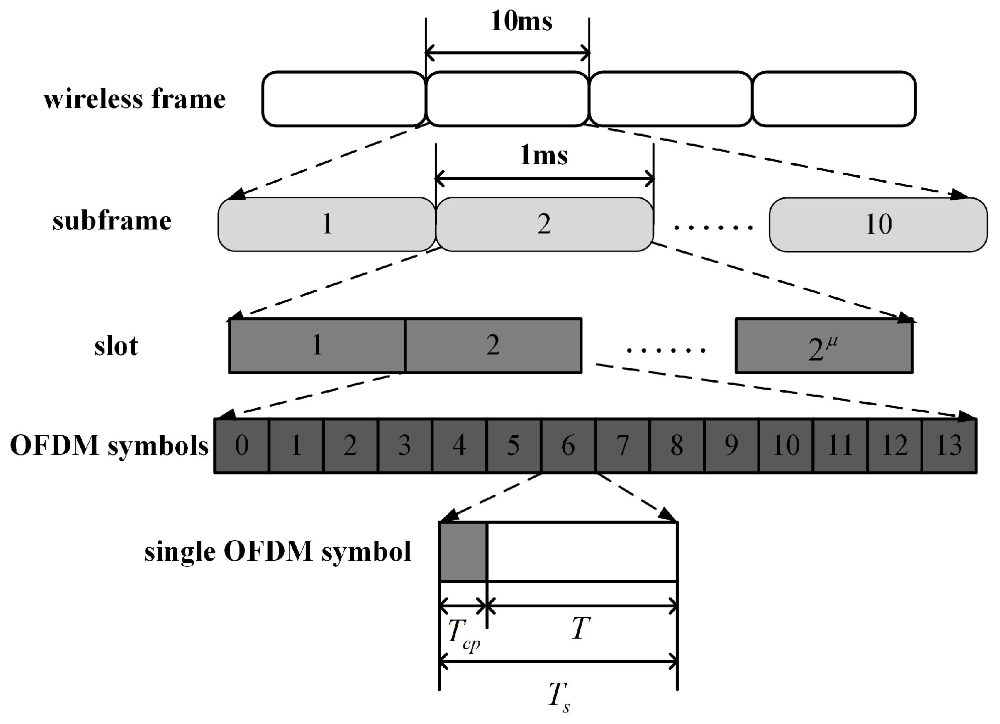 Sensors 23 06855 g001