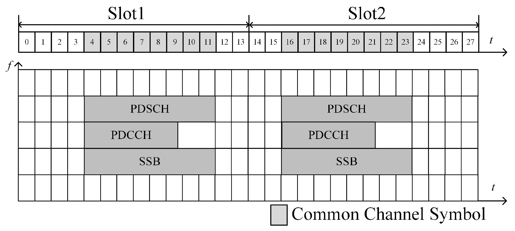 Sensors 23 06855 g003