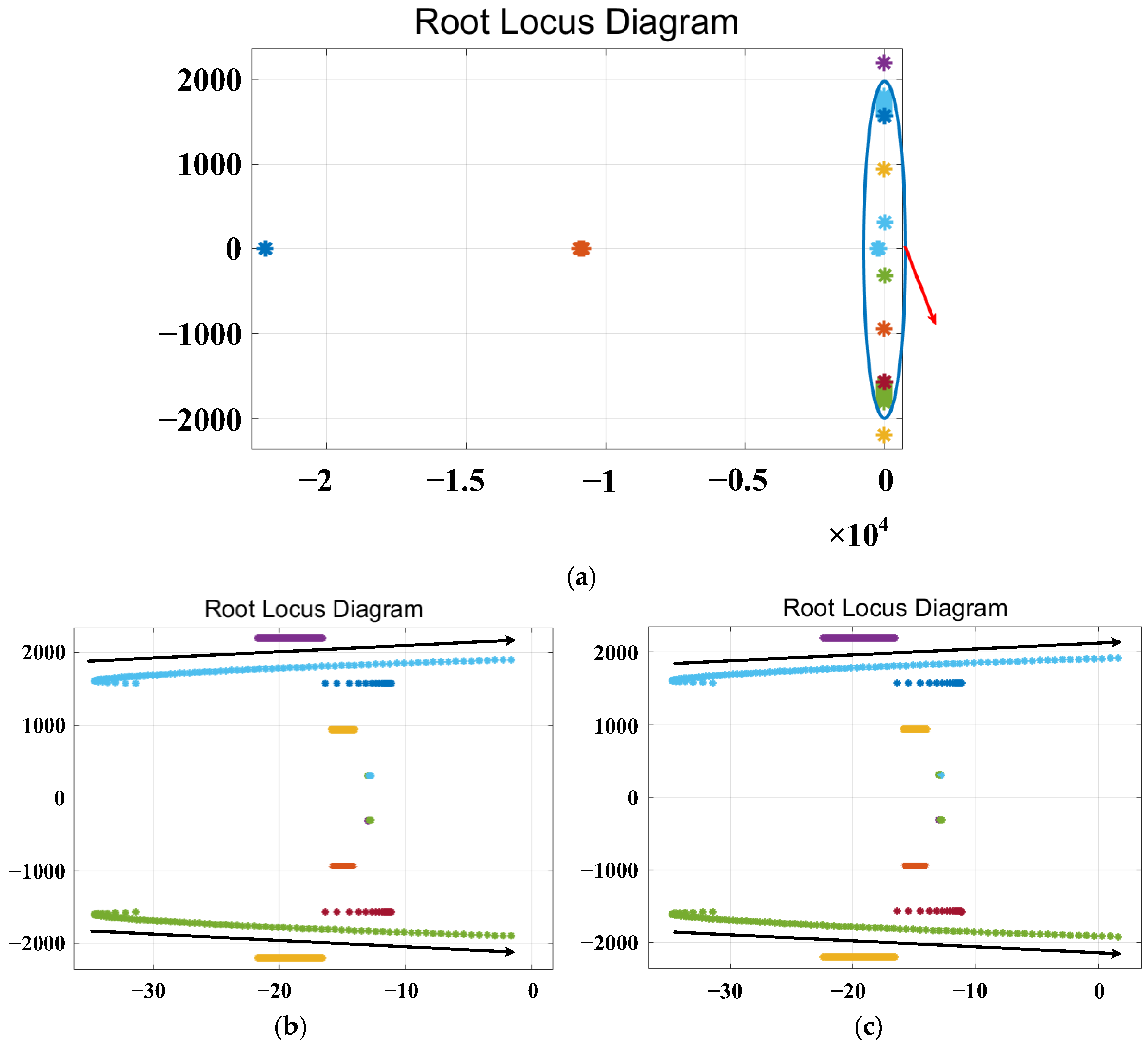 Sensors 23 06857 g012