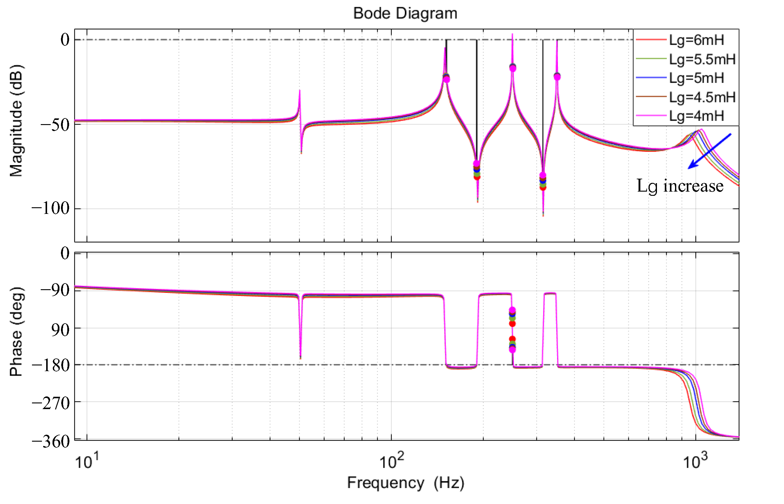 Sensors 23 06857 g014