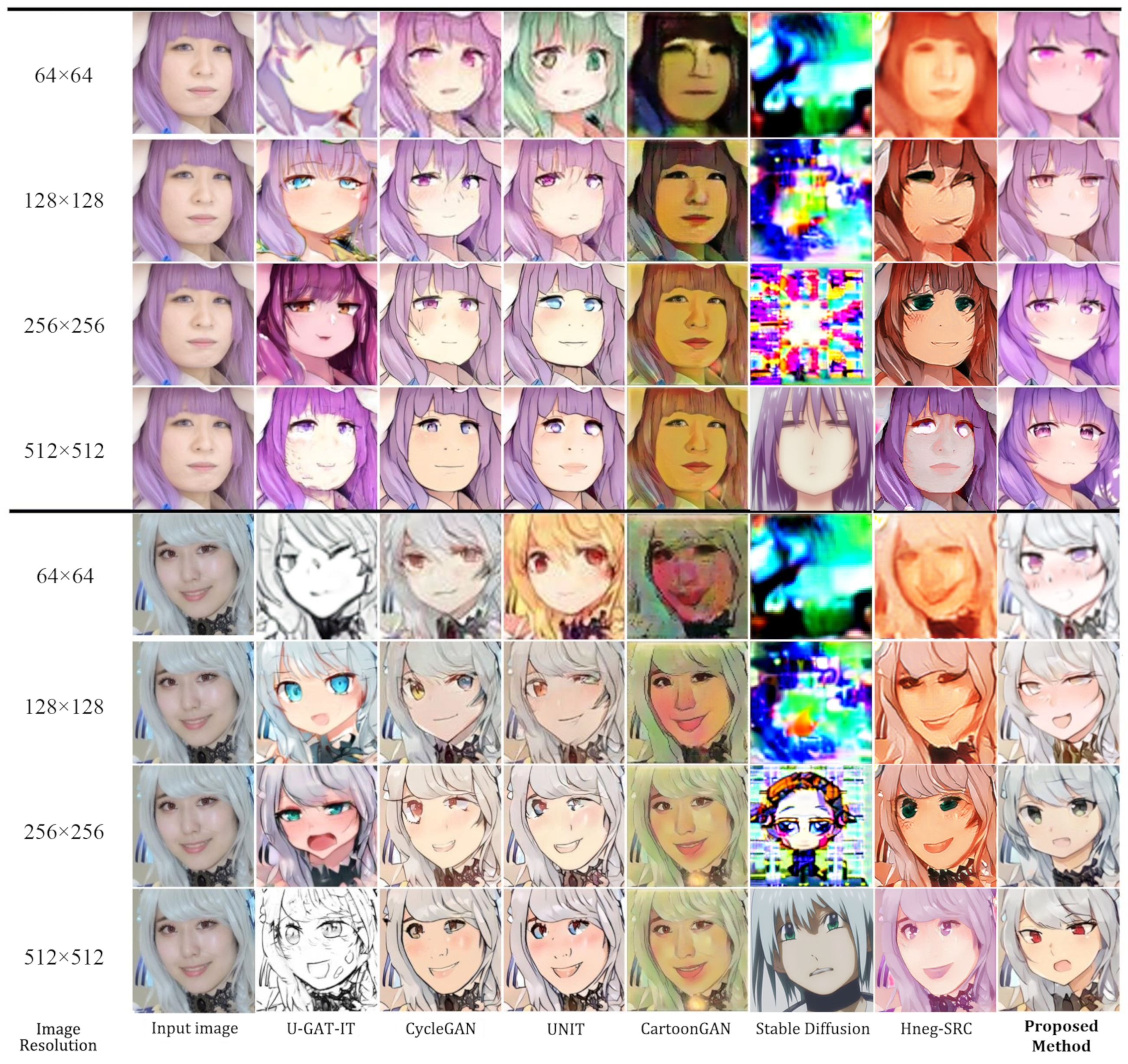 Sensors 23 06858 g004