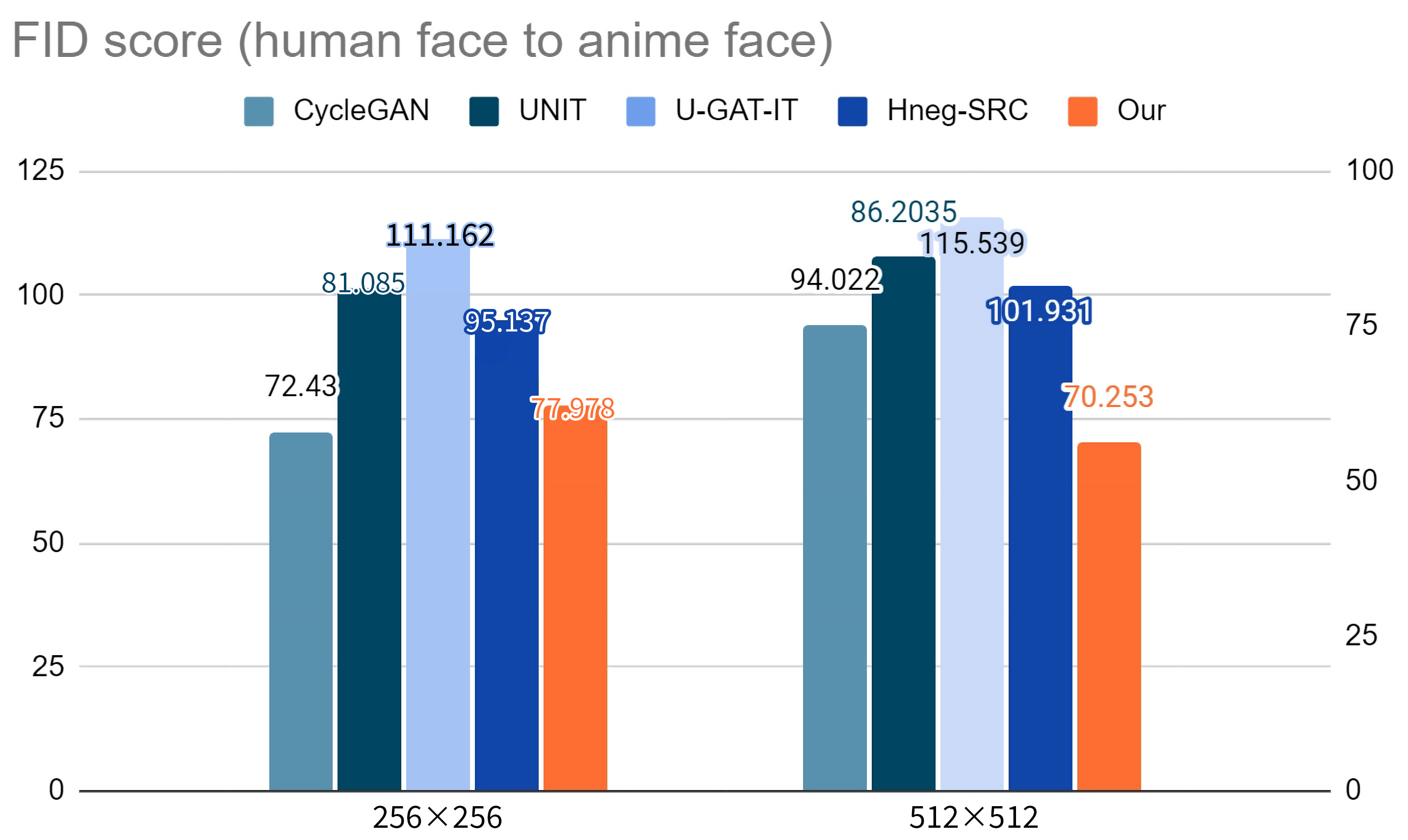 Sensors 23 06858 g007
