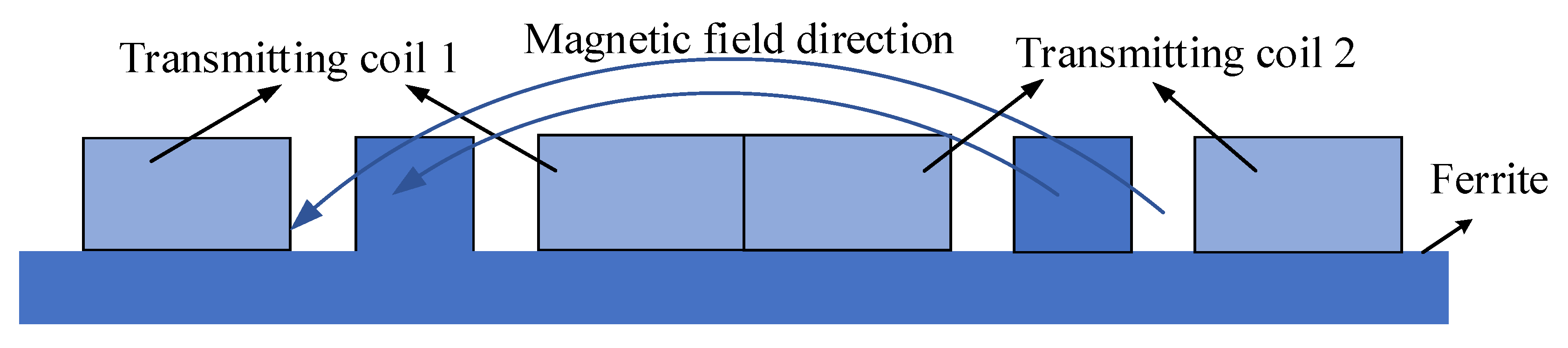 Sensors 23 06859 g003