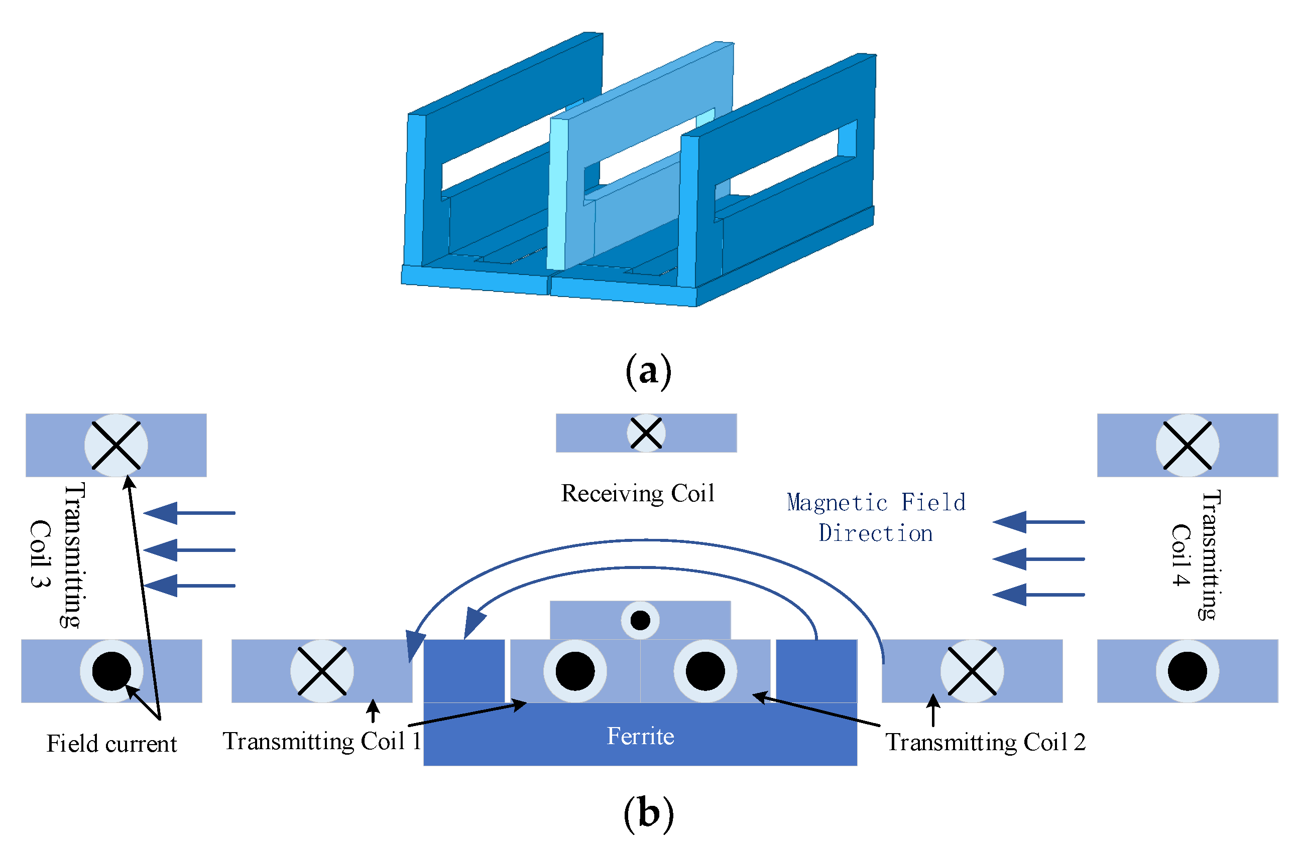 Sensors 23 06859 g004