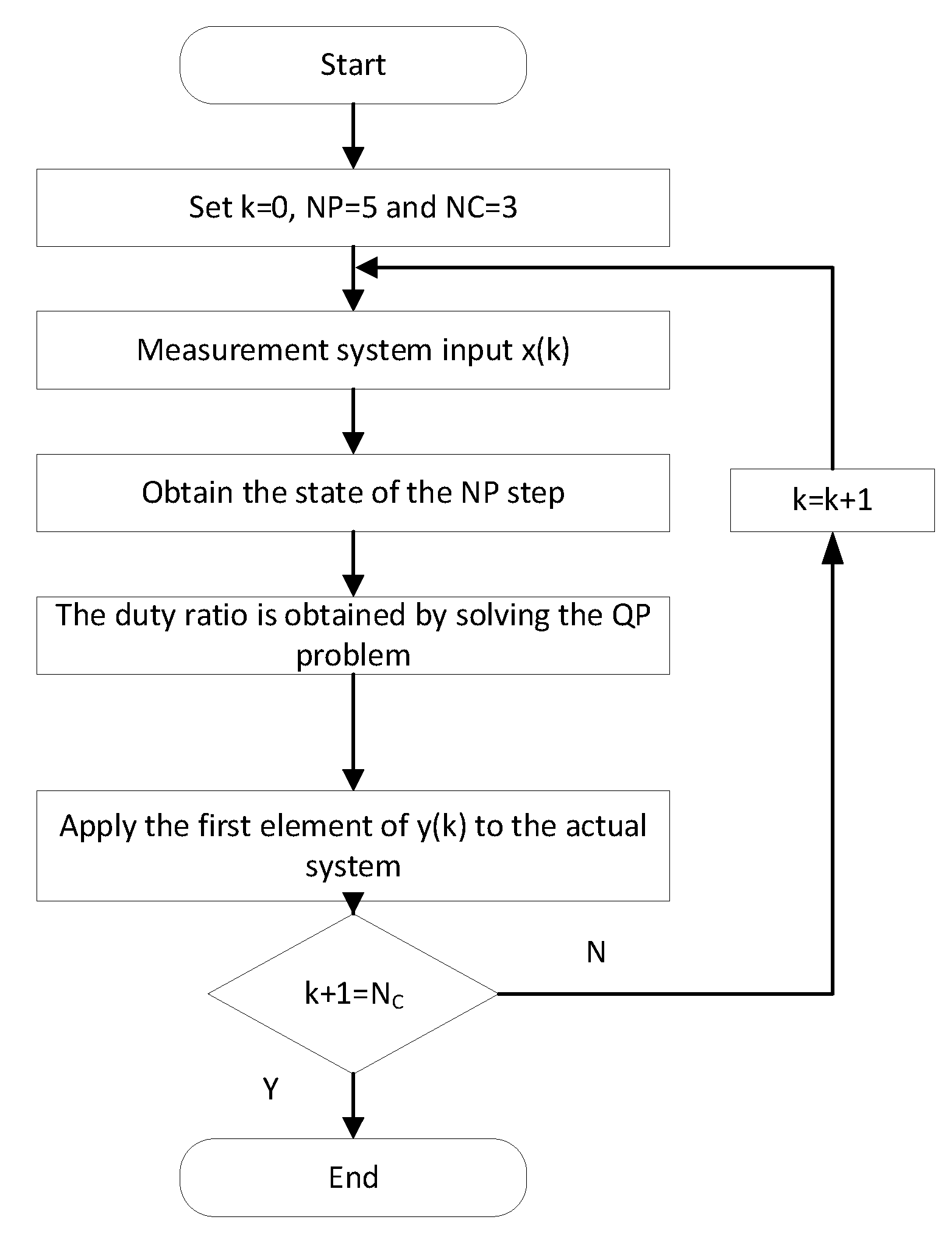 Sensors 23 06859 g014