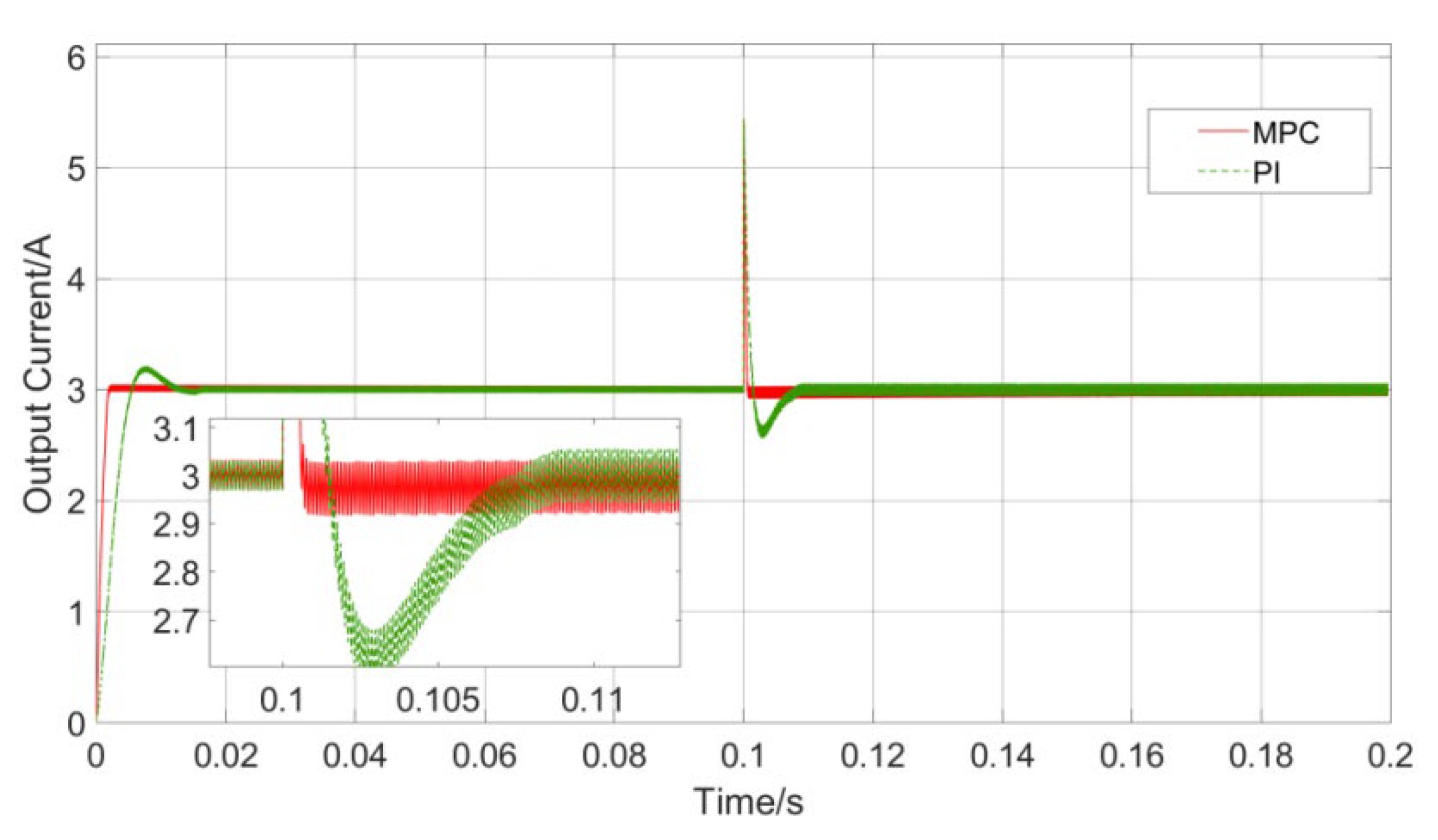 Sensors 23 06859 g017