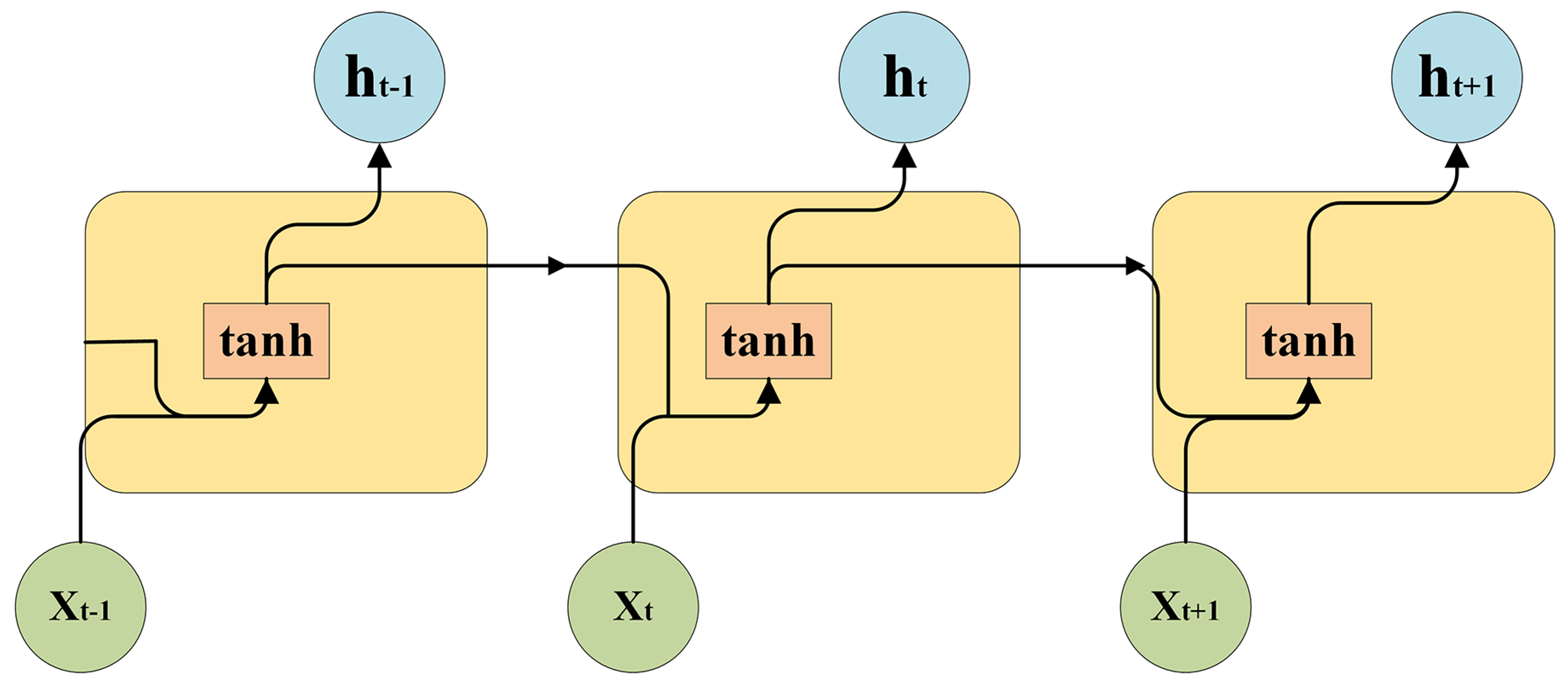 Sensors 23 06860 g002