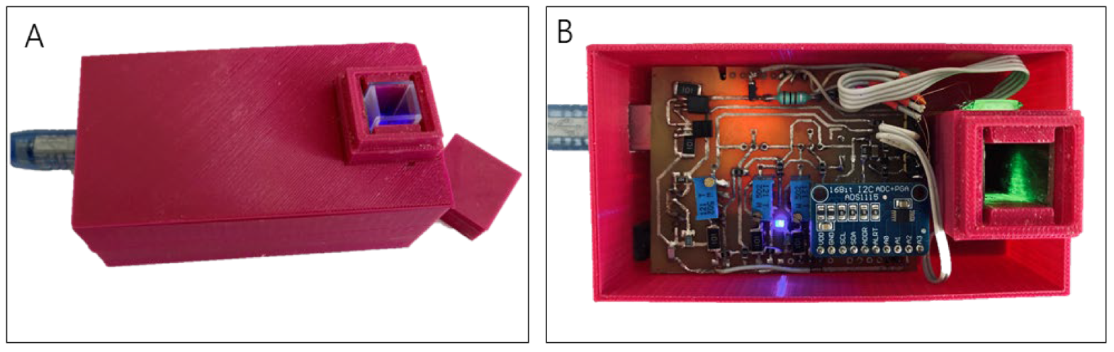 Sensors 23 06861 g004