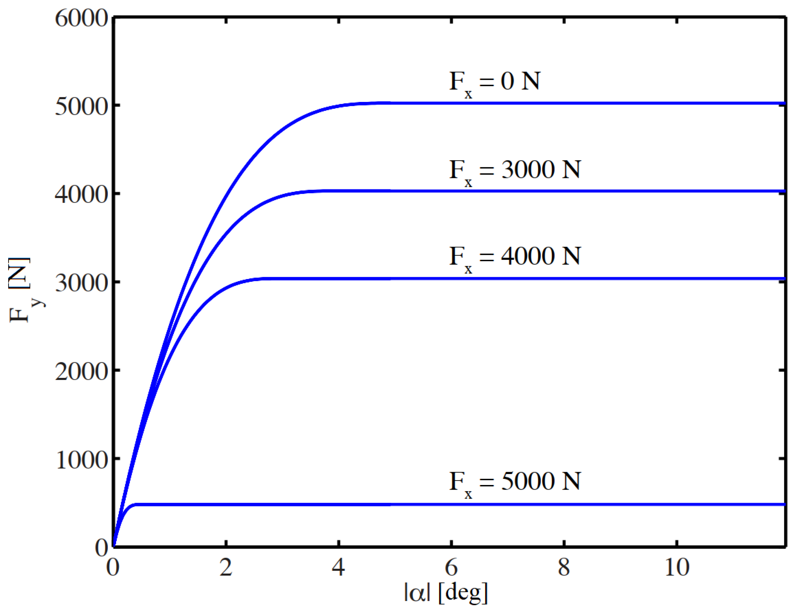 Sensors 23 06862 g003