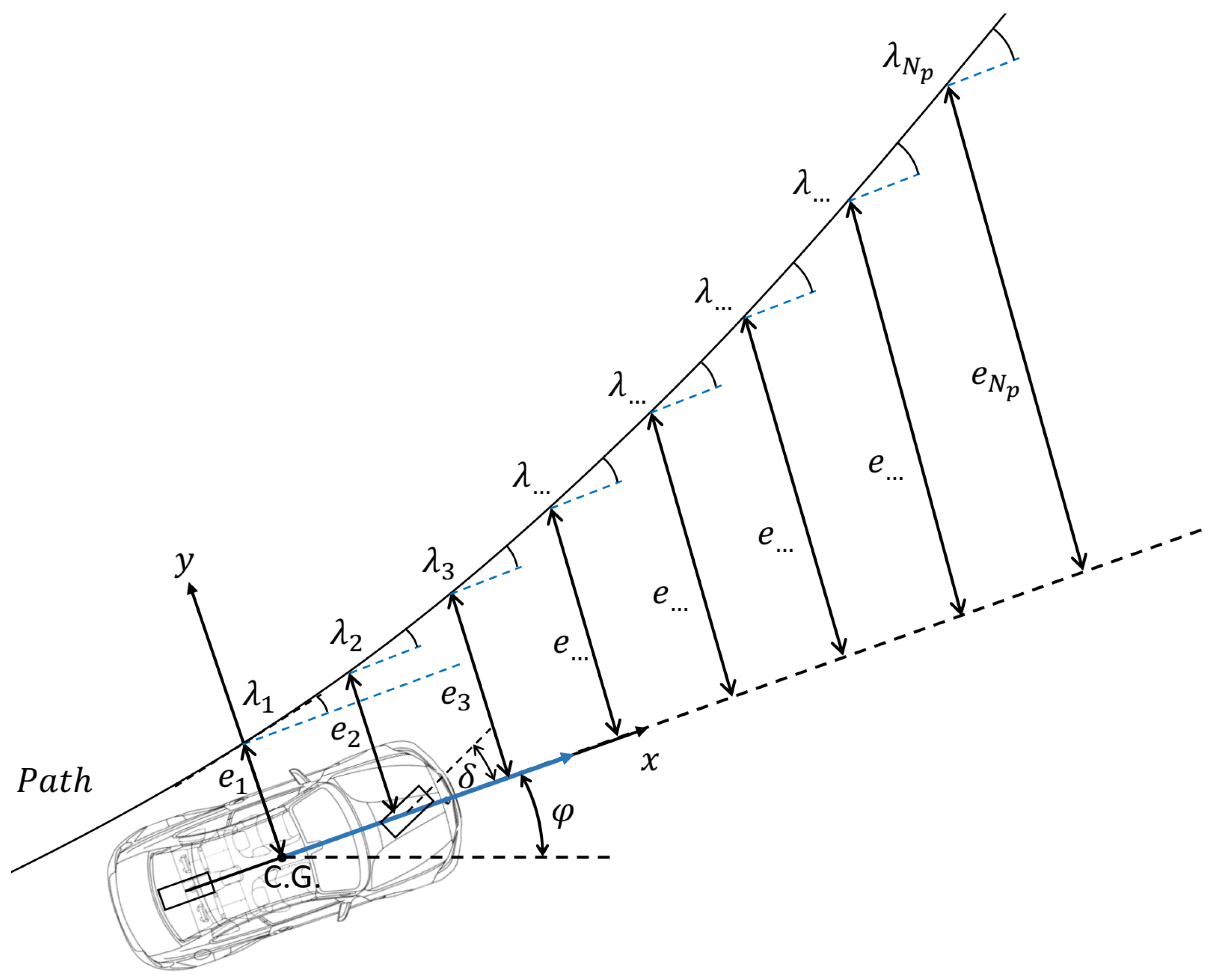 Sensors 23 06862 g007