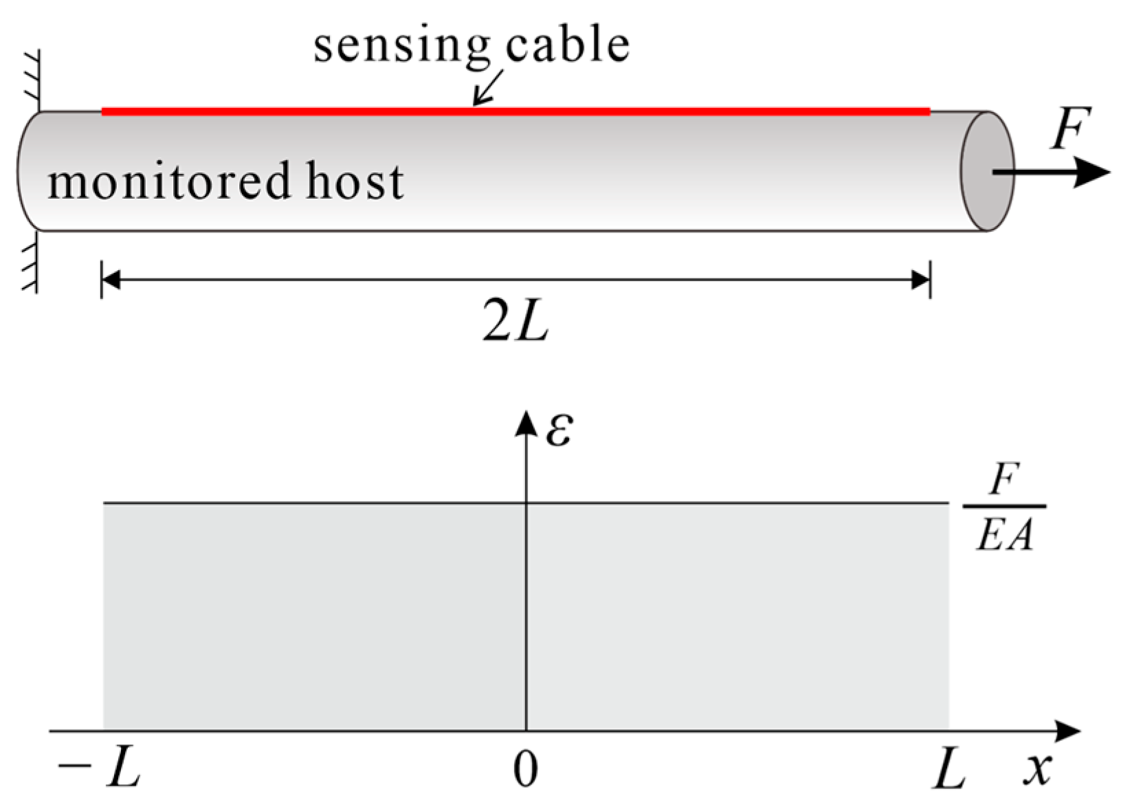 Sensors 23 06863 g002 Sensors 23 06863 g002