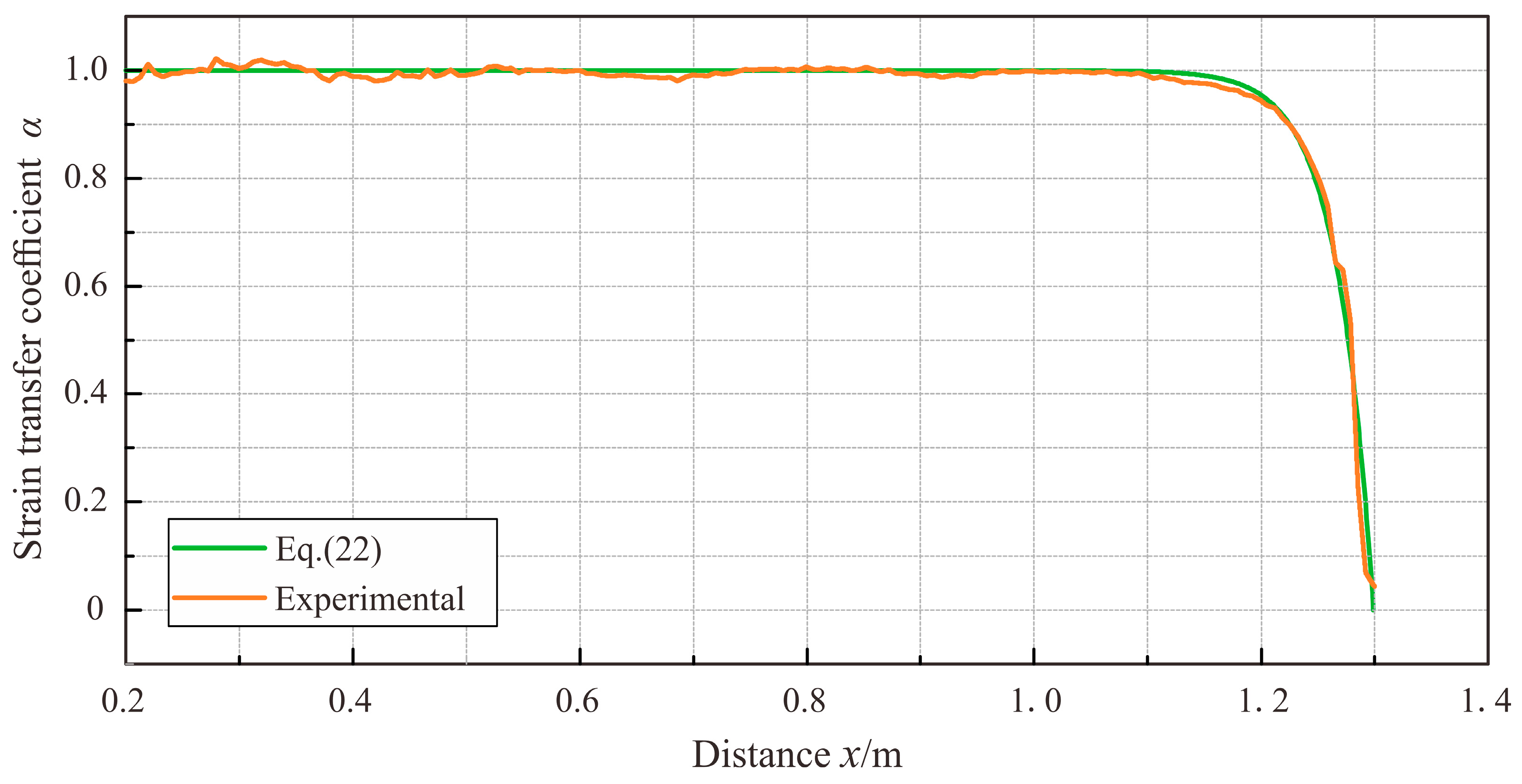 Sensors 23 06863 g012 Sensors 23 06863 g012