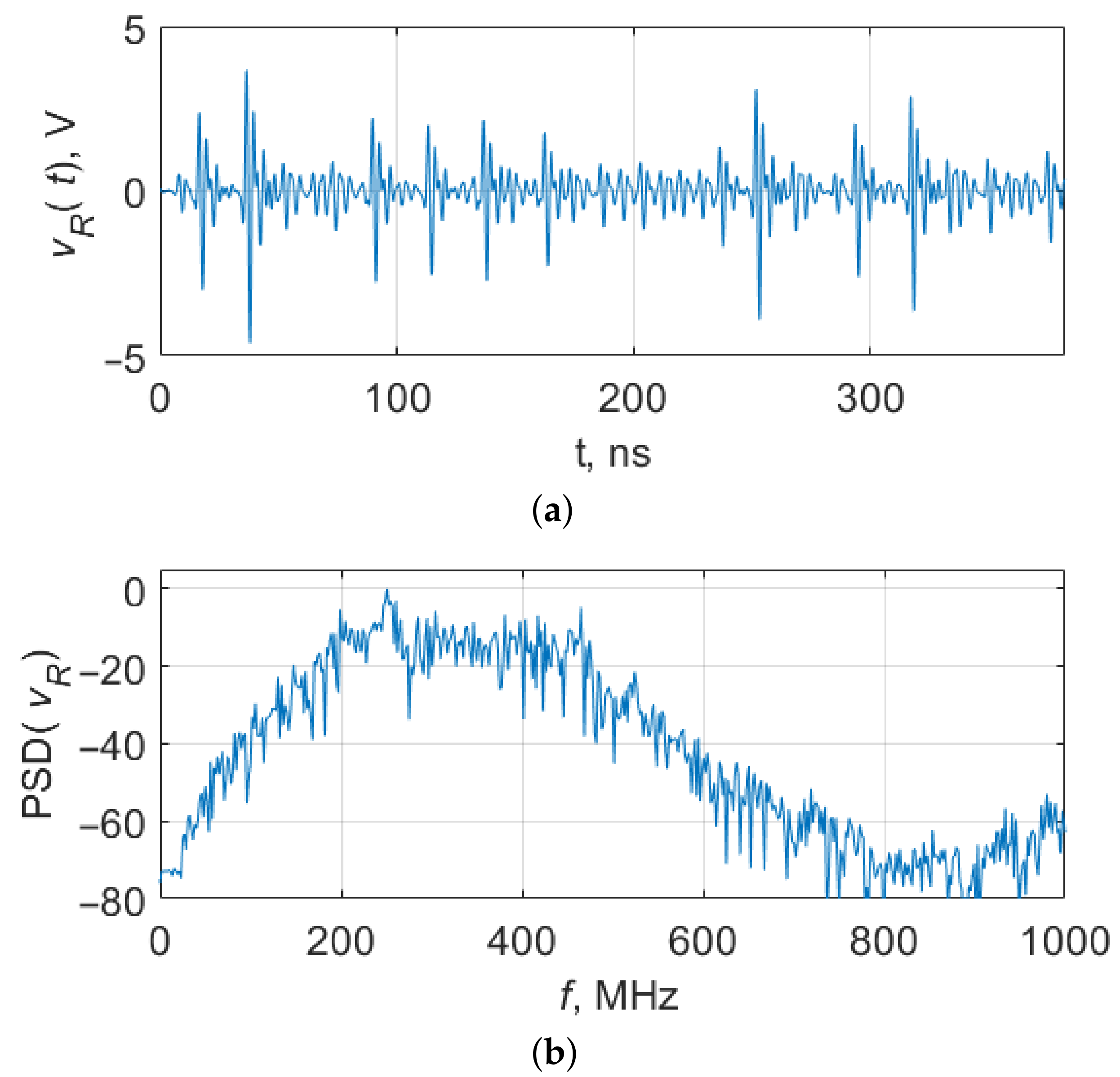 Sensors 23 06864 g003